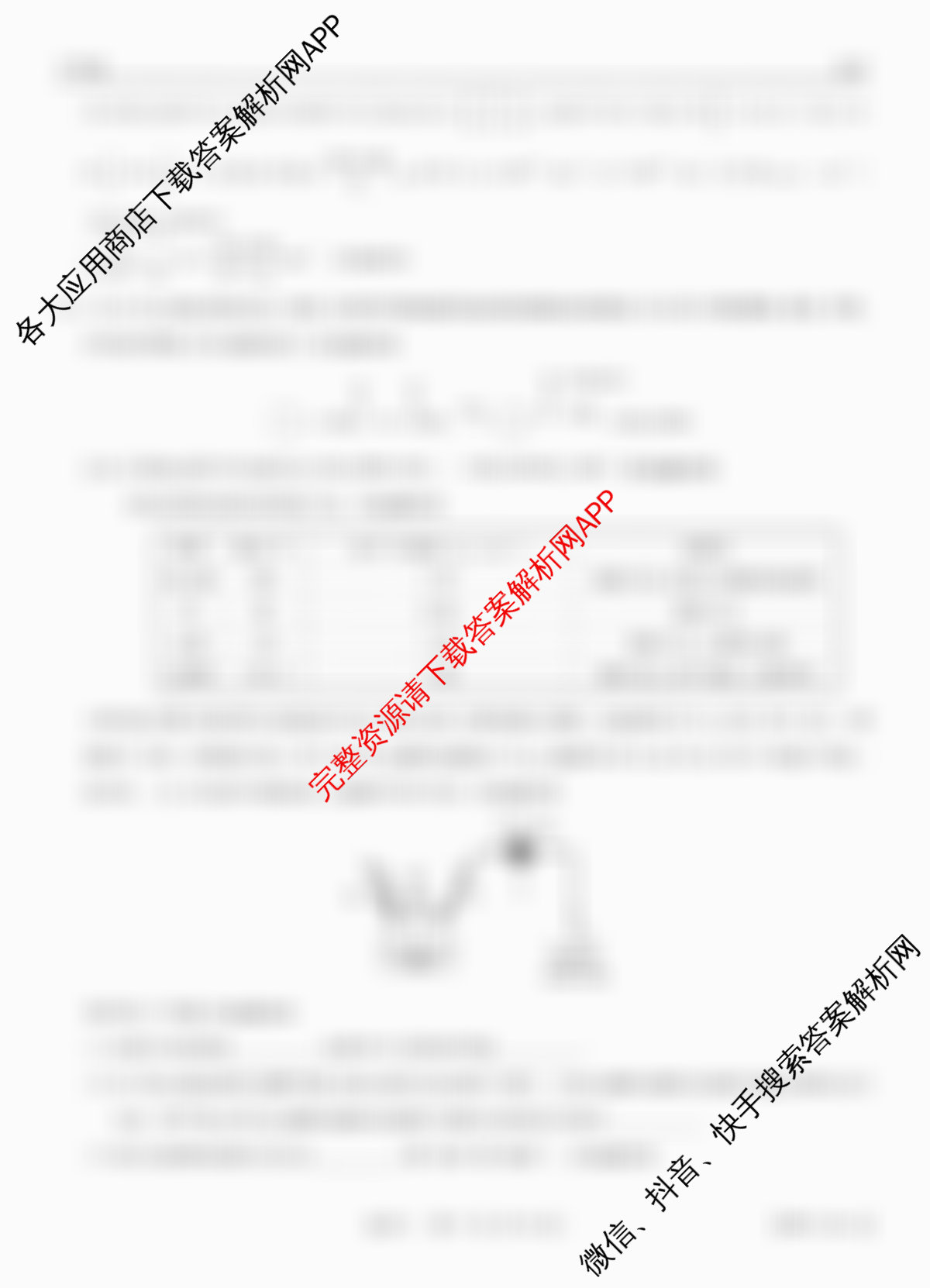 智慧上进2026届高三总复双向达标月考调研卷(六)6试卷及答案汇总（含地理(HEN)、数学(I)、物理(II)等）化学答案