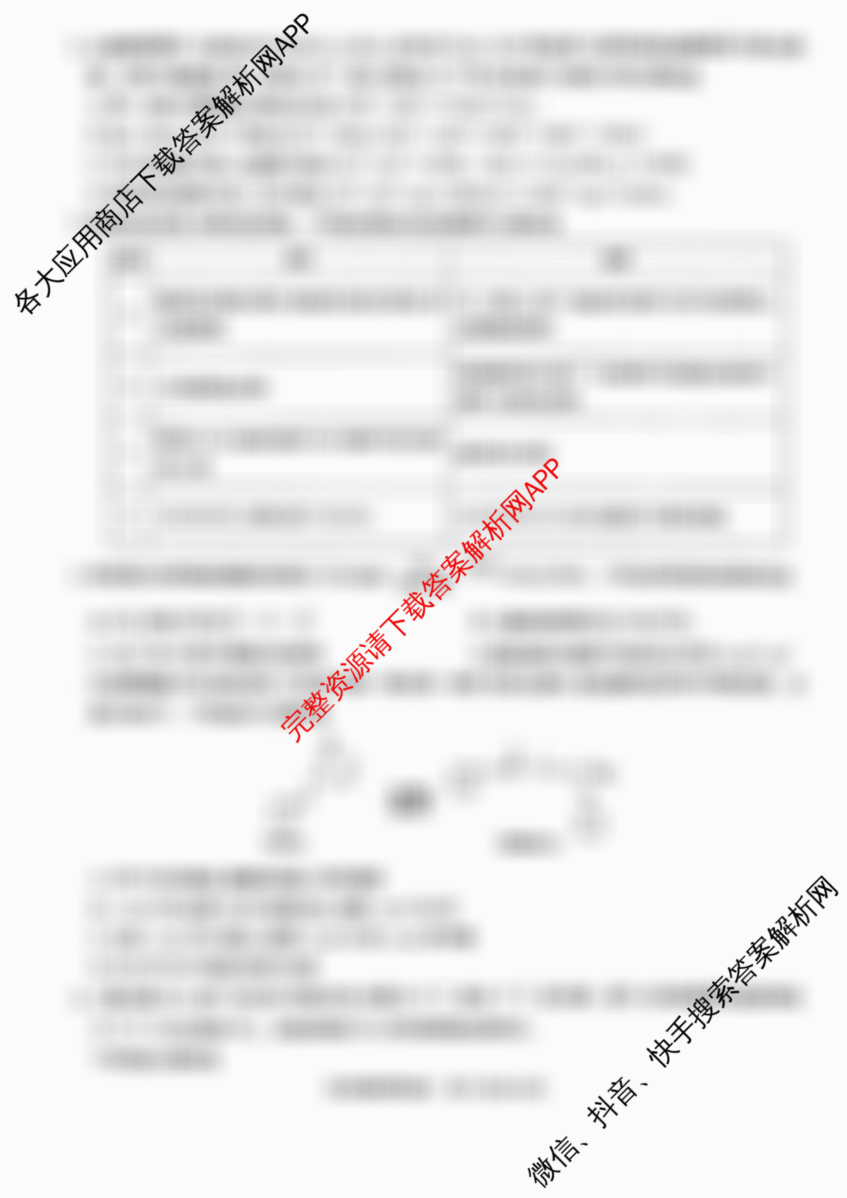 炎德英才大联考雅礼中学2026届高三月考试卷(一)1试卷及答案汇总（9科全）化学试题