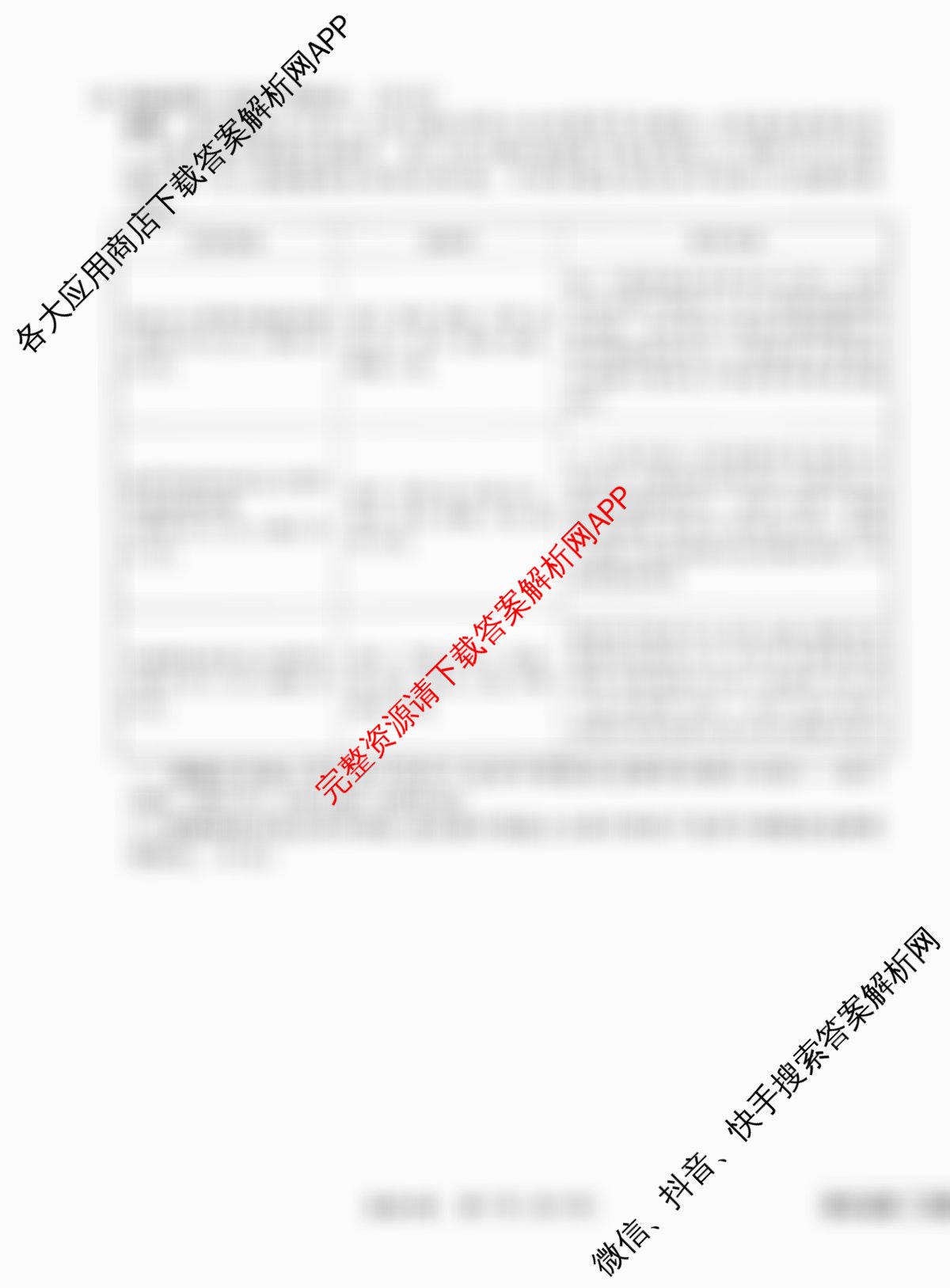 衡水金卷先享题调研卷2026年普通高等学校招生全国统一考试模拟试题(四)4各科答案及试卷(已更新地理(MH) 化学(L) 政治(HJ)等91份)历史试题