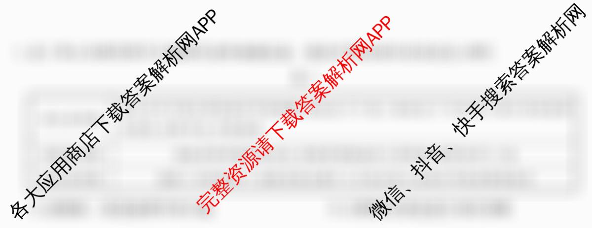 安徽省25届高三年级考前适应性考试(3.7)各科答案及试卷(已更新语文、生物、历史等9份)历史试题