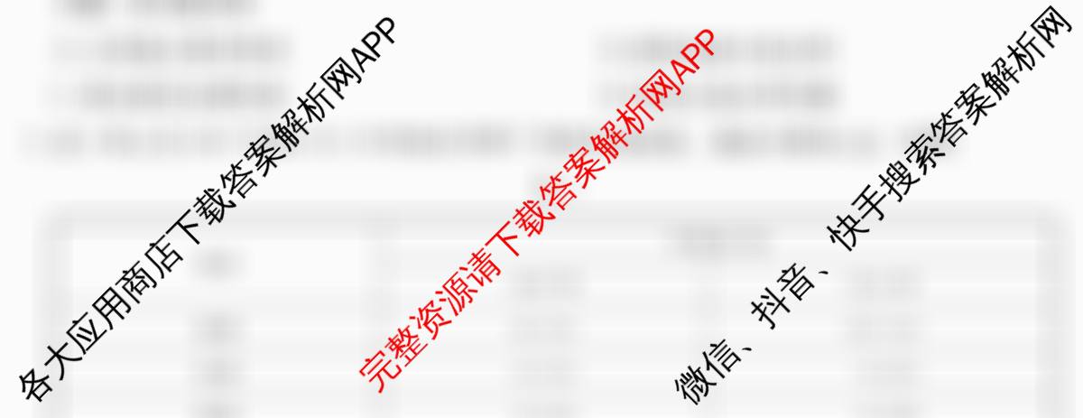 安徽省25届高三年级考前适应性考试(3.7)各科答案及试卷(已更新语文、生物、历史等9份)历史试题