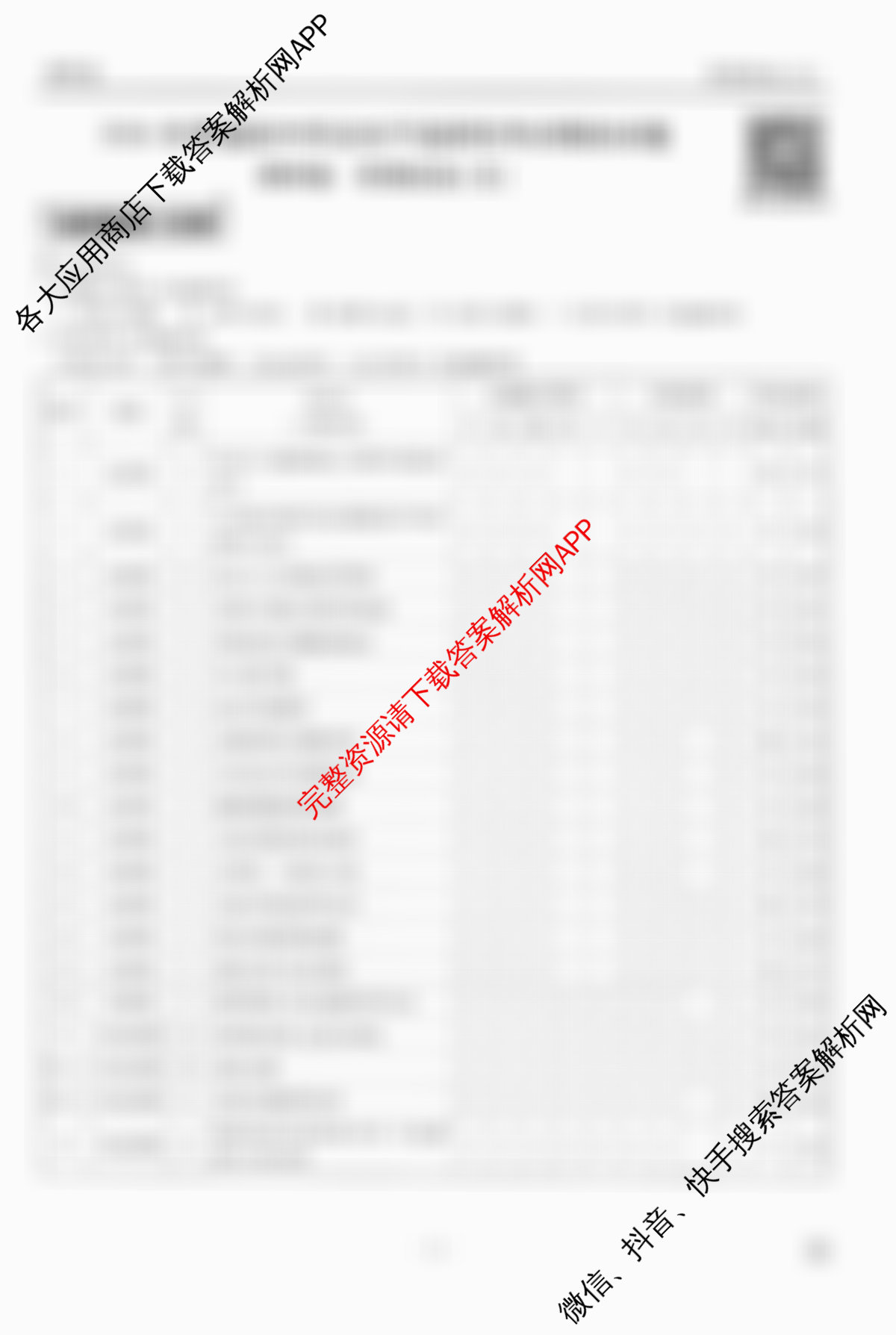 衡水金卷先享题调研卷2026年普通高等学校招生全国统一考试模拟试题(五)5（含政治(GD)、化学(CY)、政治(HJ)等）政治答案