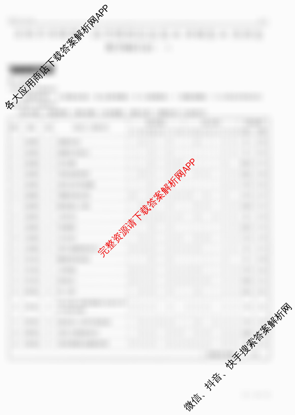2026届智慧上进名校学术联盟高考模拟信息卷&冲刺卷&预测卷(一)1（49科全）数学答案