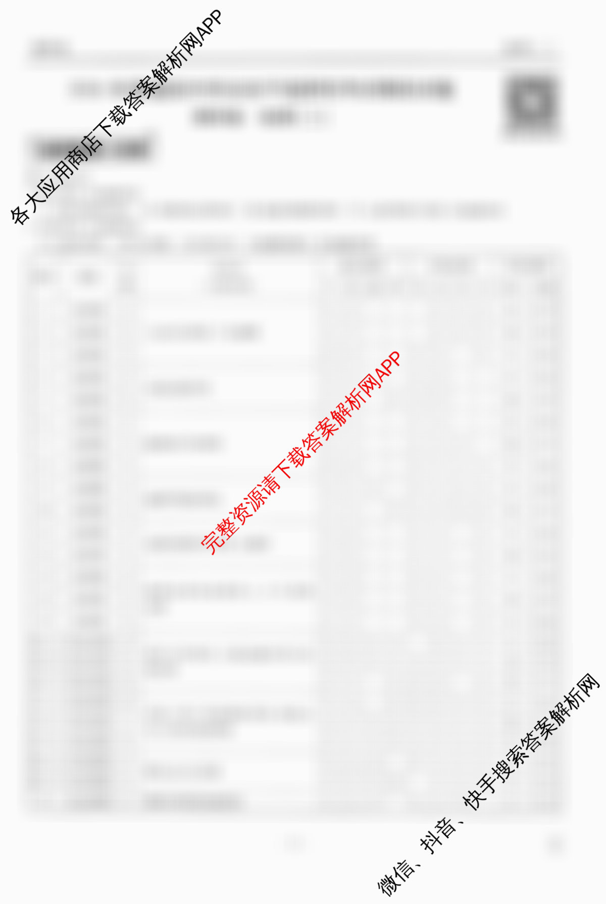 衡水金卷先享题调研卷2026年普通高等学校招生全国统一考试模拟试题(二)2试卷及答案汇总（91科全）地理答案