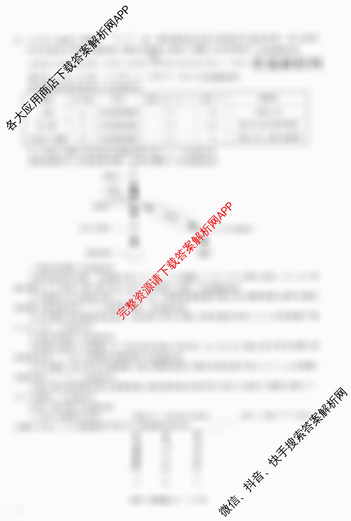 天舟高考衡中同卷2026年普通高等学校招生全国统一考试模拟信息卷(三)3(已更新化学(WG) 历史(WS) 生物(湖北版)等35份)化学试题