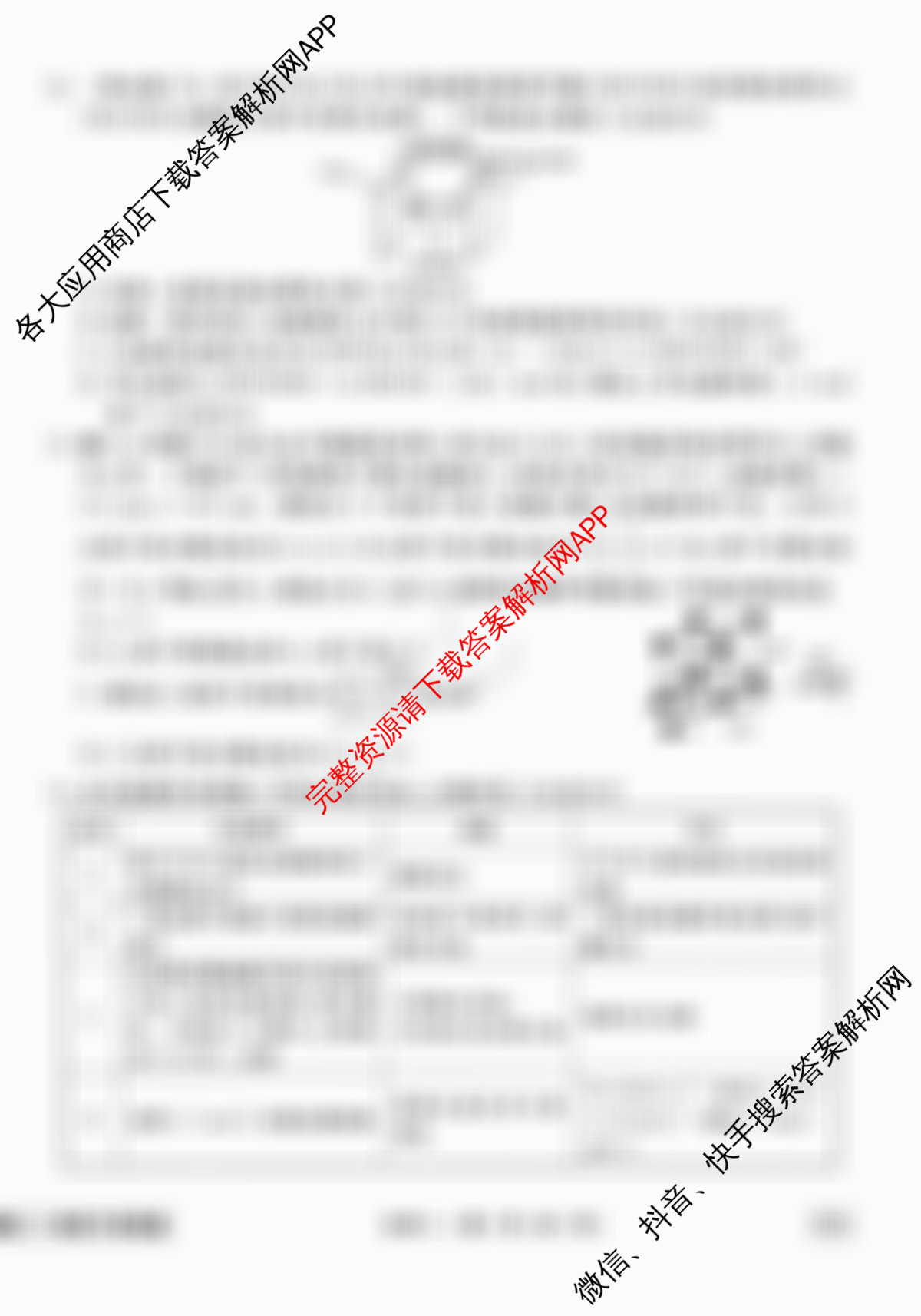 衡水金卷先享题夯基卷 2026年普通高等学校招生全国统一考试模拟 (一)1各科答案及试卷（33科全）化学试题
