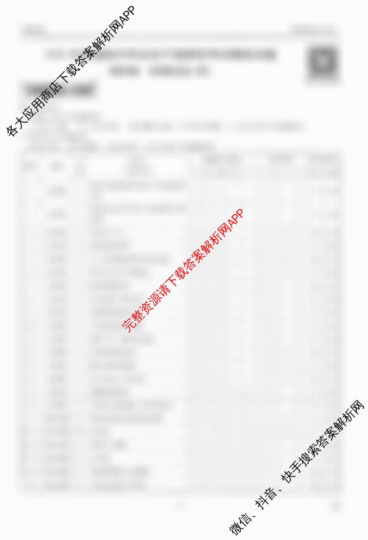 衡水金卷先享题调研卷2026年普通高等学校招生全国统一考试模拟试题(四)4各科答案及试卷(已更新地理(MH) 化学(L) 政治(HJ)等91份)政治答案