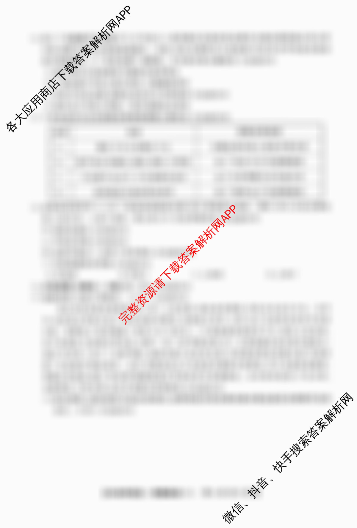 2026普通高等学校招生全国统一考试冲刺押题卷(六)6各科答案及试卷（含数学(A) 政治(C) 数学(B L)等）政治试题