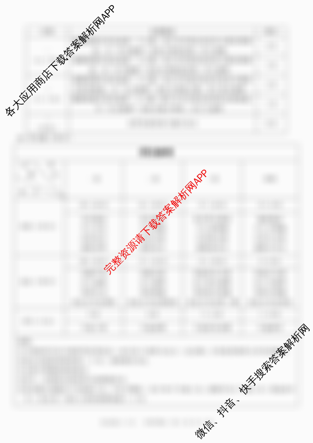河北2026年初中毕业班(九年级)练(五)5试卷及答案汇总（7科全）语文答案