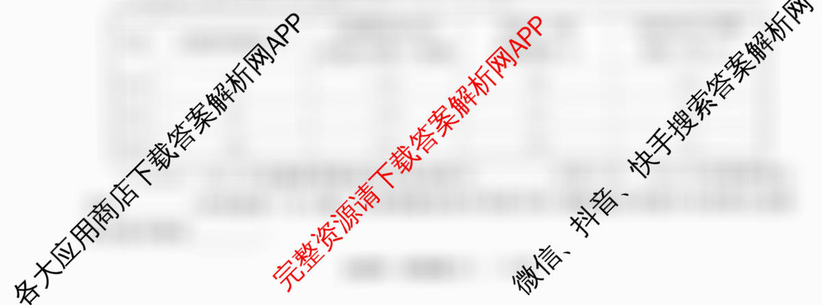 天舟高考衡中同卷2026年普通高等学校招生全国统一考试模拟信息卷(六)6各科答案及试卷: 含英语(B)、地理(GY)、物理(山东版)试卷解析生物试题