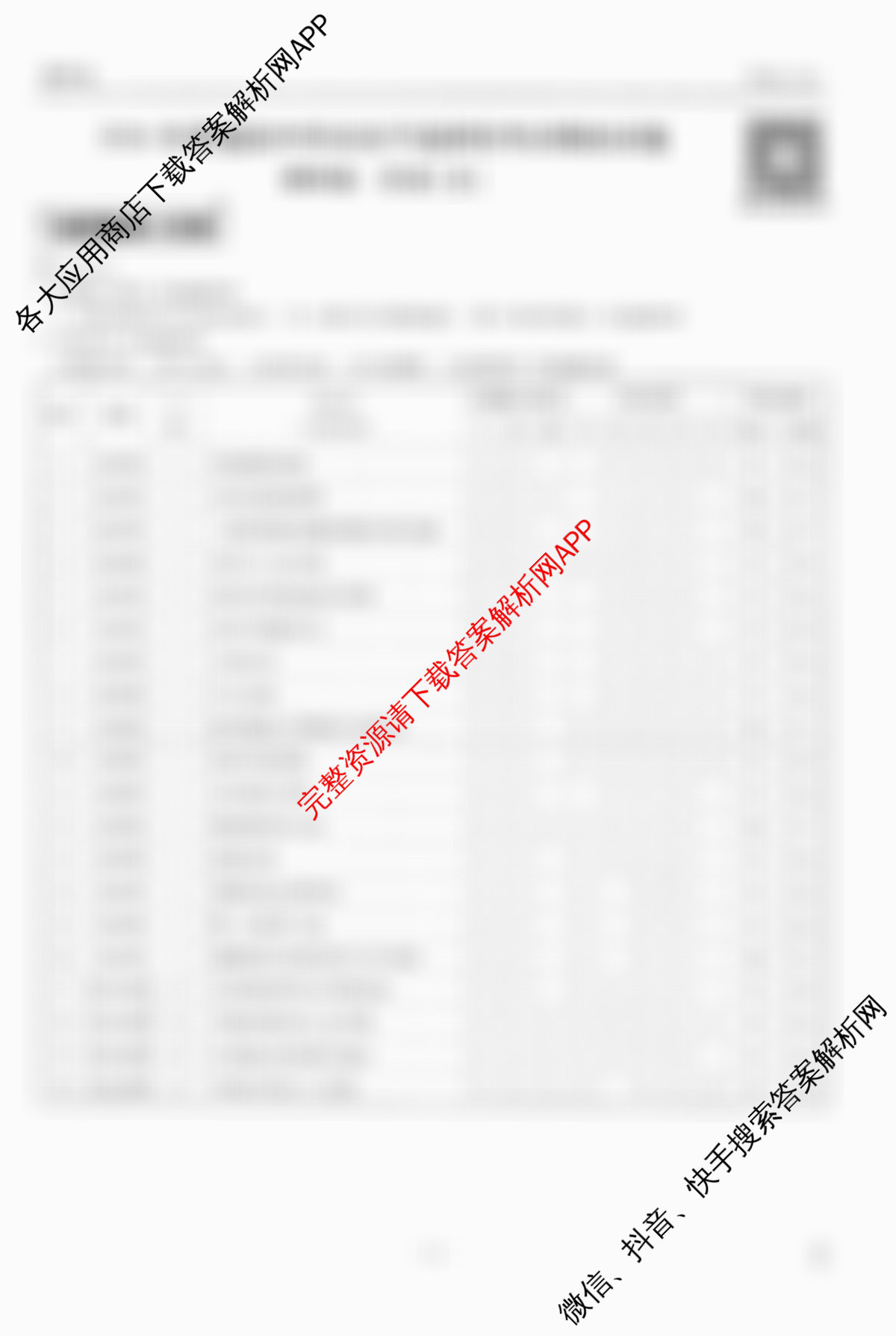 衡水金卷先享题调研卷2026年普通高等学校招生全国统一考试模拟试题(五)5（含政治(GD)、化学(CY)、政治(HJ)等）历史答案