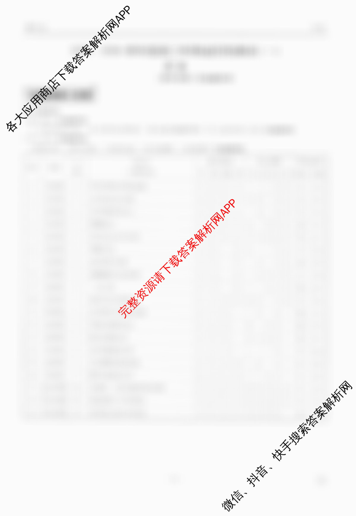 衡水金卷2025-2026学年度高三年级适应性测试(一)（9科全）历史答案