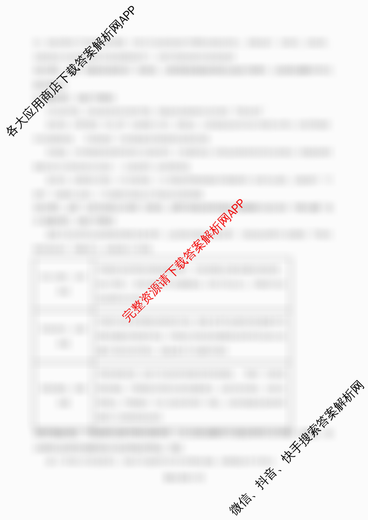 张家界市2024~2025学年第二学期高二期末考试各科答案及试卷（含化学(B卷) 地理(A卷) 数学等）政治试题