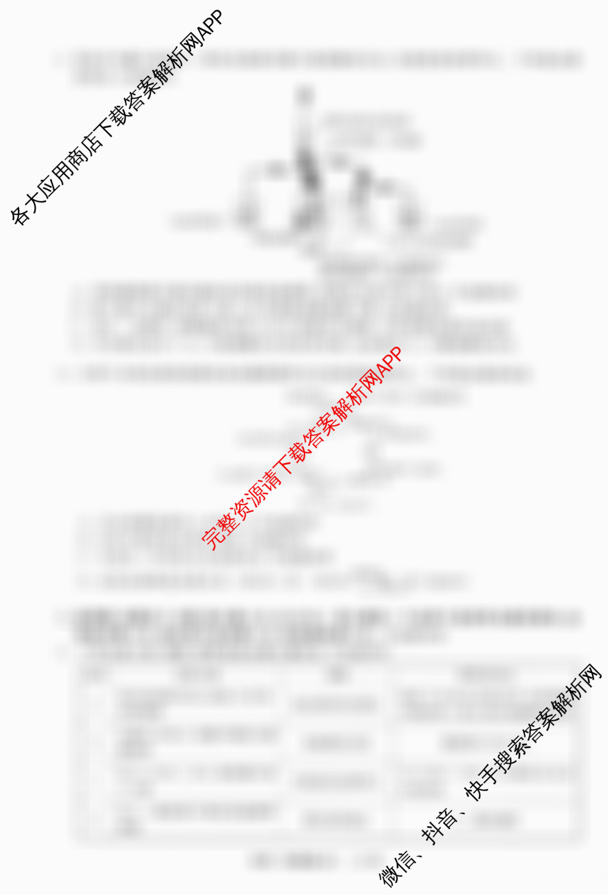 天舟高考衡中同卷2026年普通高等学校招生全国统一考试模拟信息卷(五)5试卷及答案汇总（含化学(LE)、政治(WY)、生物(JY)等）化学试题