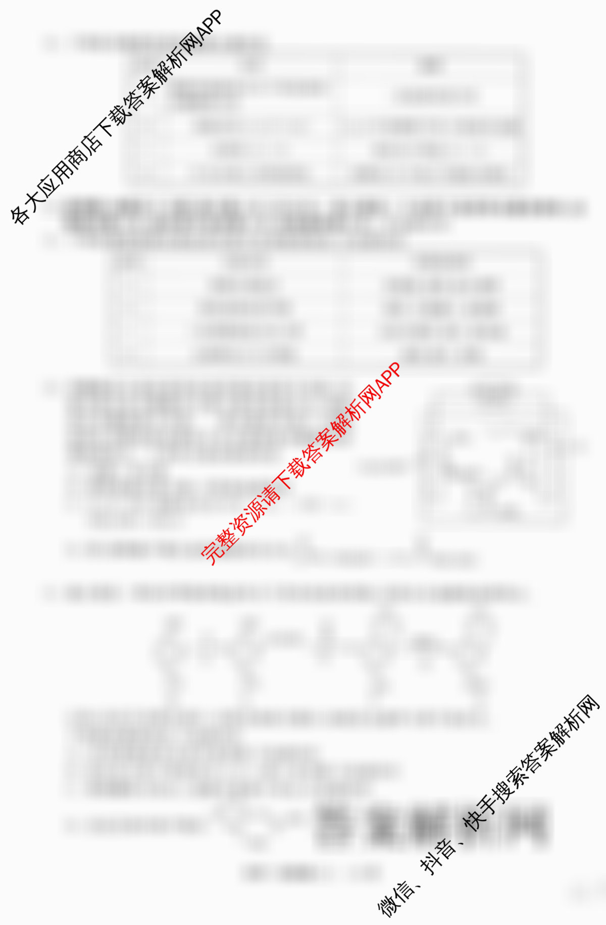 天舟高考衡中同卷2026年普通高等学校招生全国统一考试模拟信息卷(二)2各科答案及试卷（含政治(河南版)、文综(新疆版)、生物(湖北版)等）化学试题