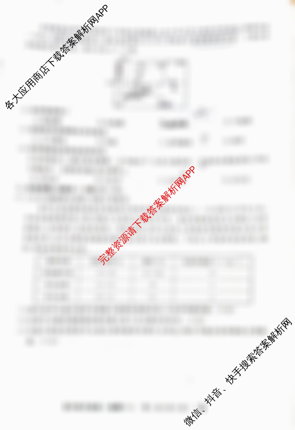 2026普通高等学校招生全国统一考试冲刺押题卷(六)6各科答案及试卷（含英语 地理(HNY) 政治等）地理试题