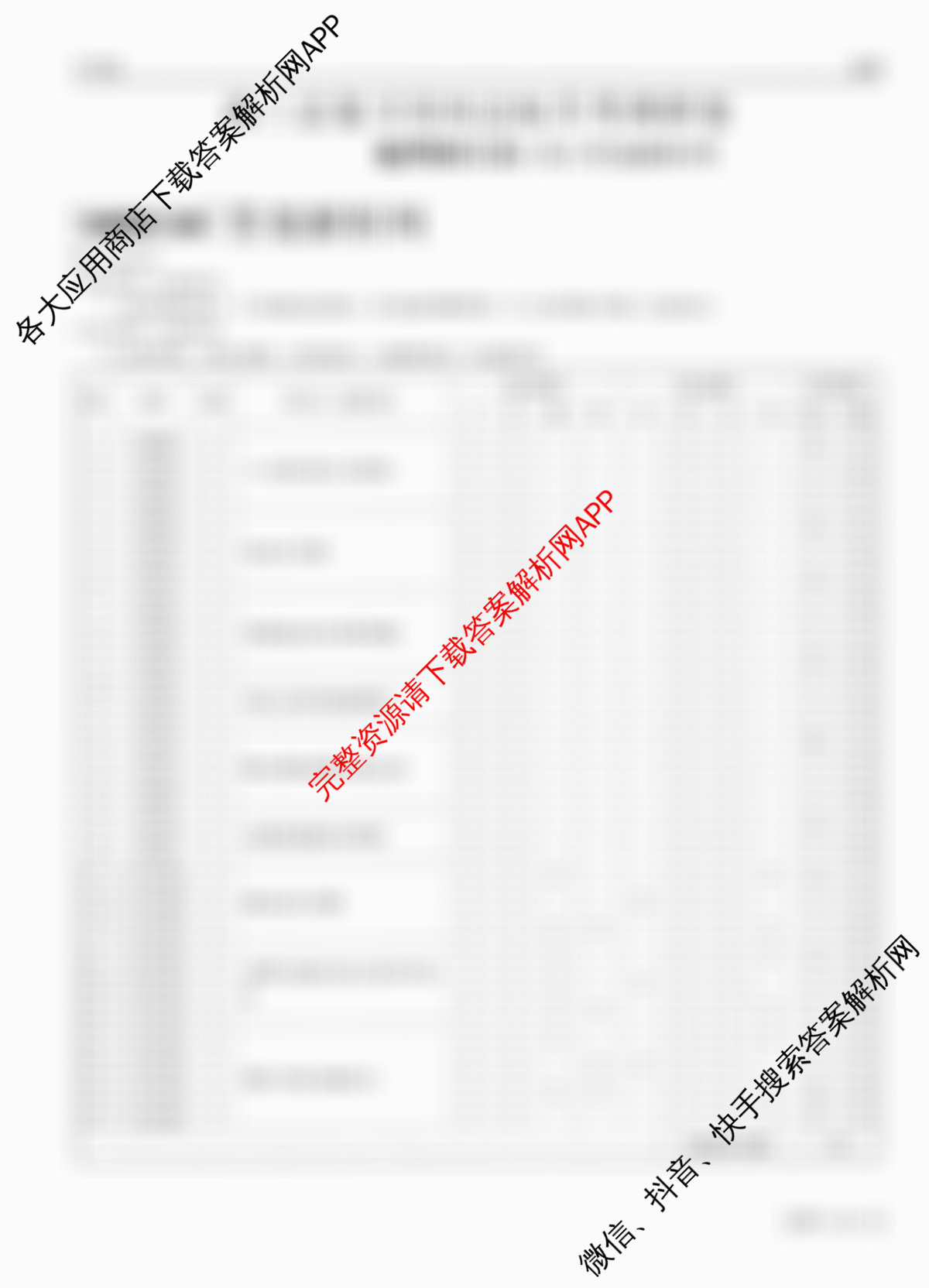 智慧上进2026届高三总复双向达标月考调研卷(六)6试卷及答案汇总（含地理(HEN)、数学(I)、物理(II)等）地理答案