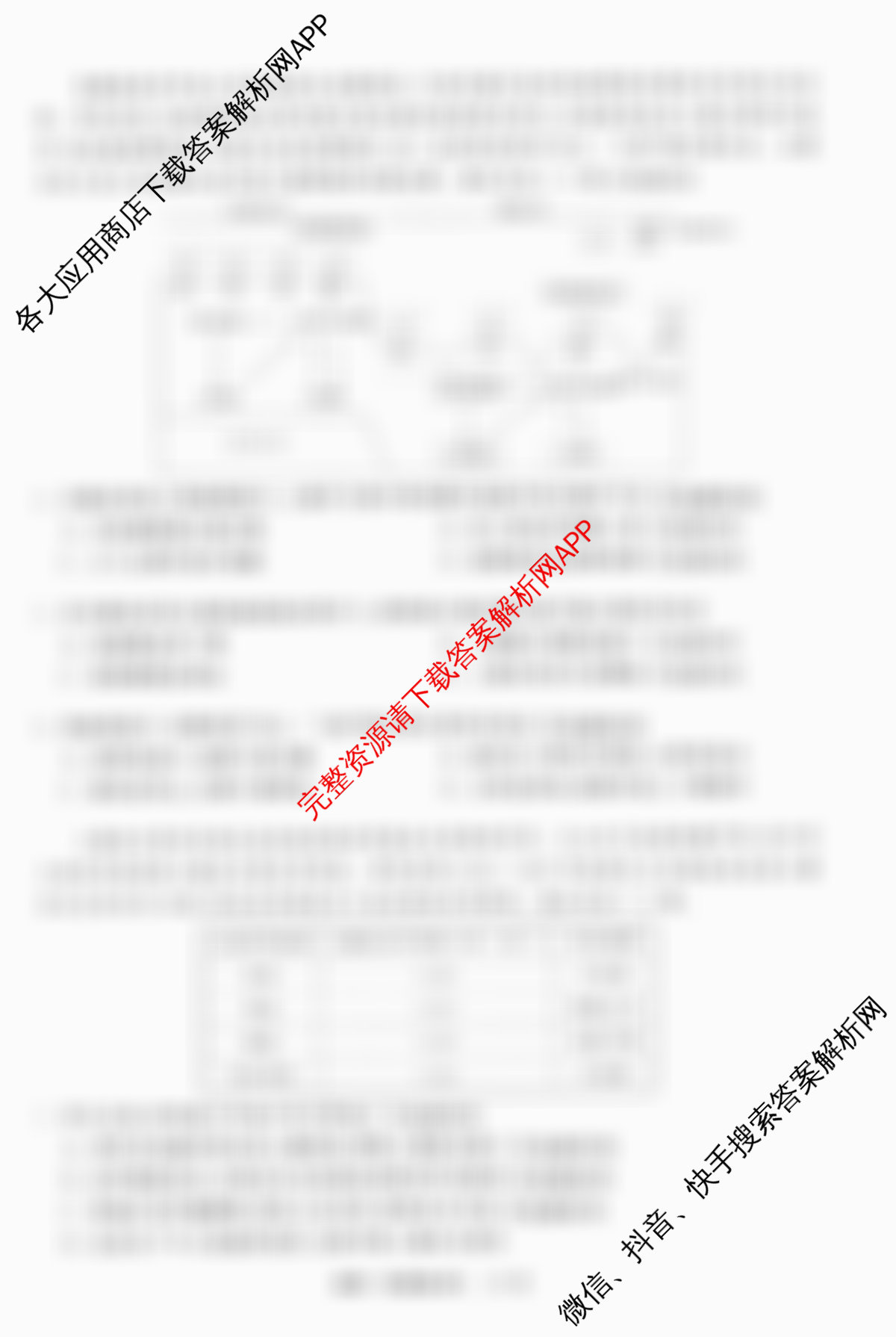 天舟高考衡中同卷2026年普通高等学校招生全国统一考试模拟信息卷(四)4试卷及答案汇总（含化学(WG) 物理(山东版) 生物(湖北版)等）地理试题