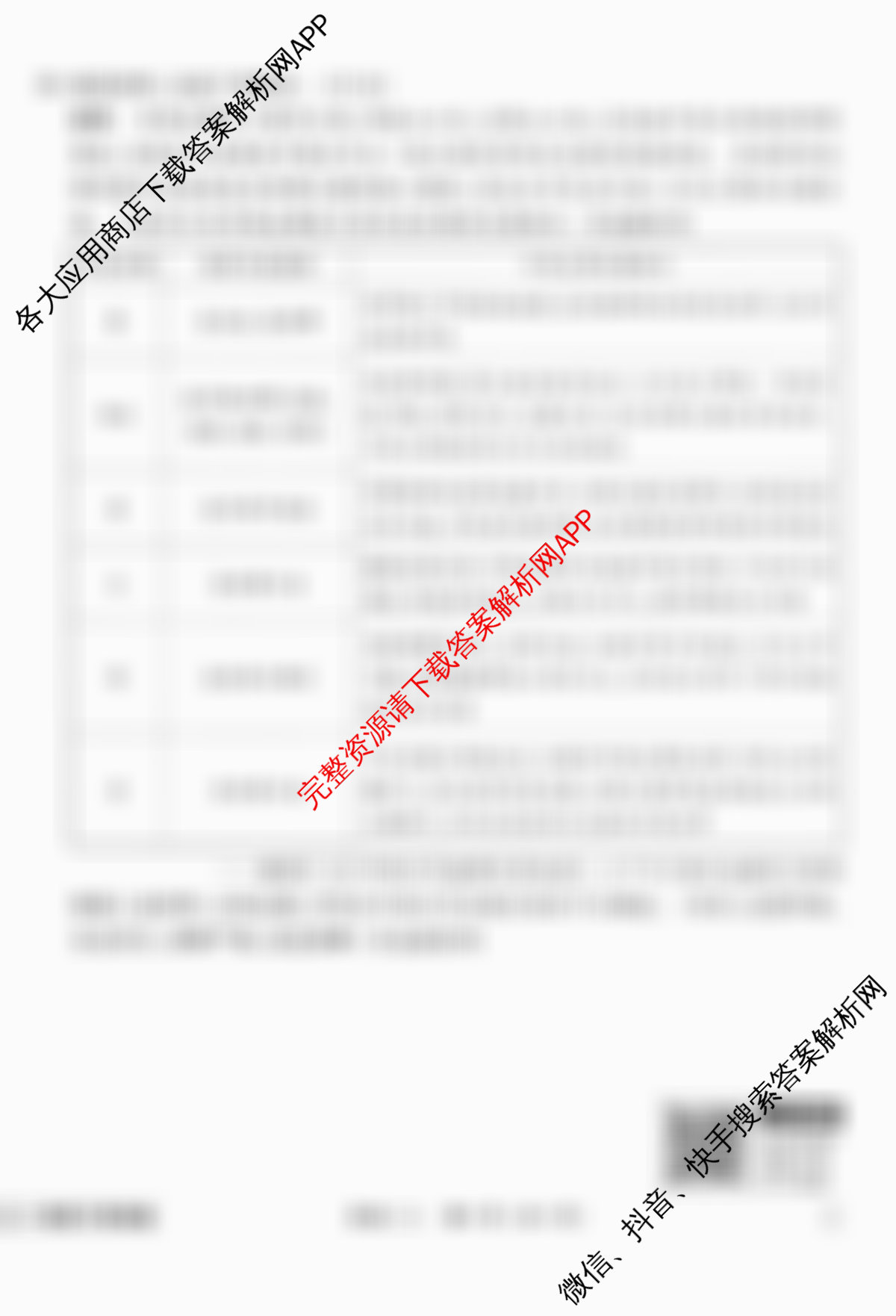 衡水金卷先享题夯基卷 2026年普通高等学校招生全国统一考试模拟 (二)2试卷及答案汇总（33科全）历史试题