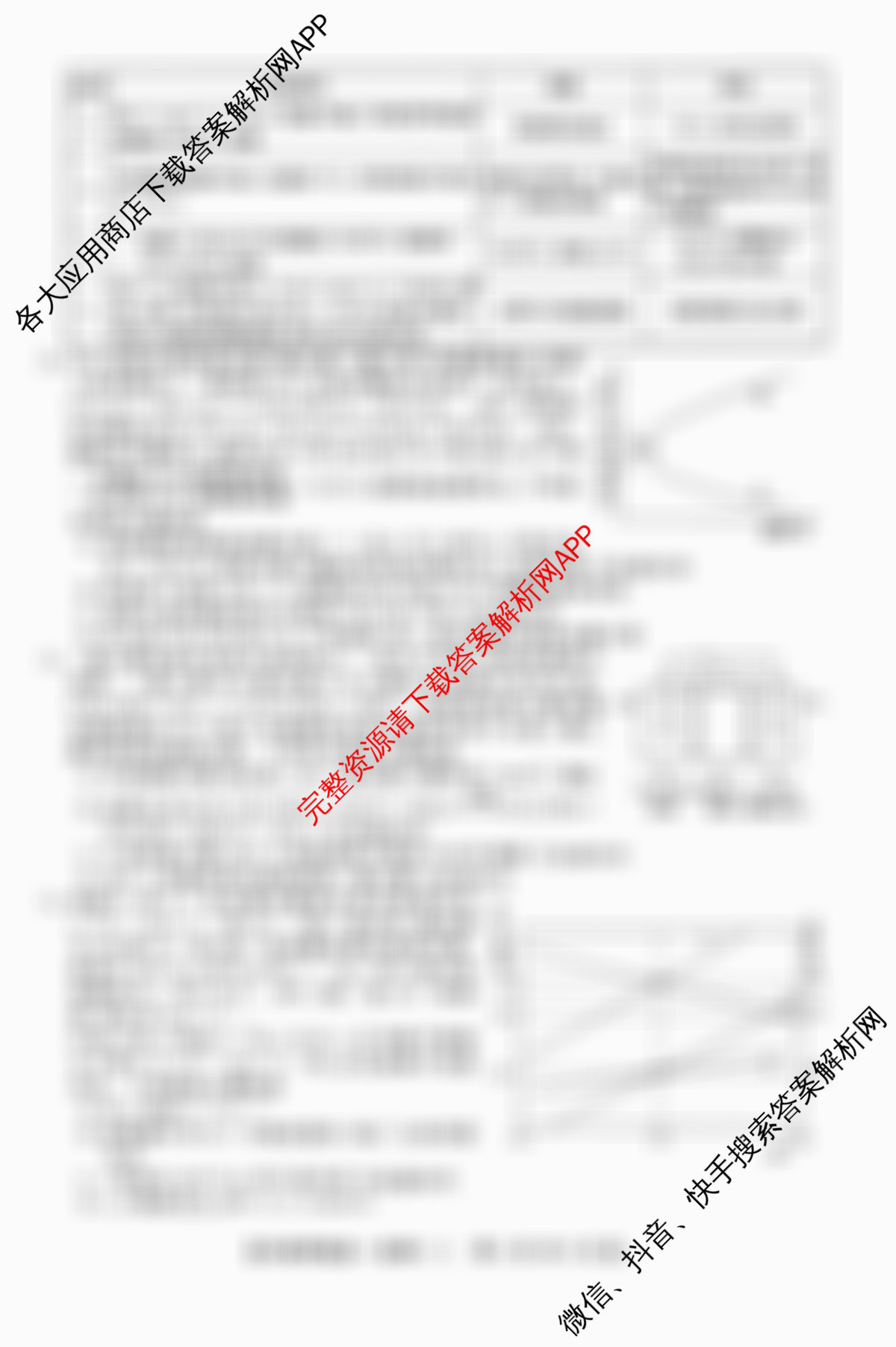 2026普通高等学校招生全国统一考试冲刺押题卷(三)3各科答案及试卷（15科全）化学试题