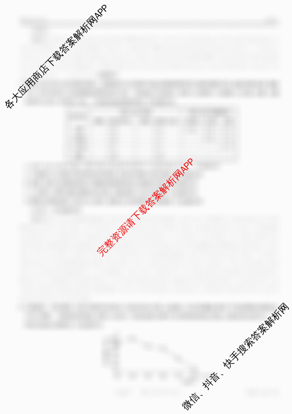 2026届智慧上进名校学术联盟高考模拟信息卷&冲刺卷&预测卷(一)1（49科全）生物答案