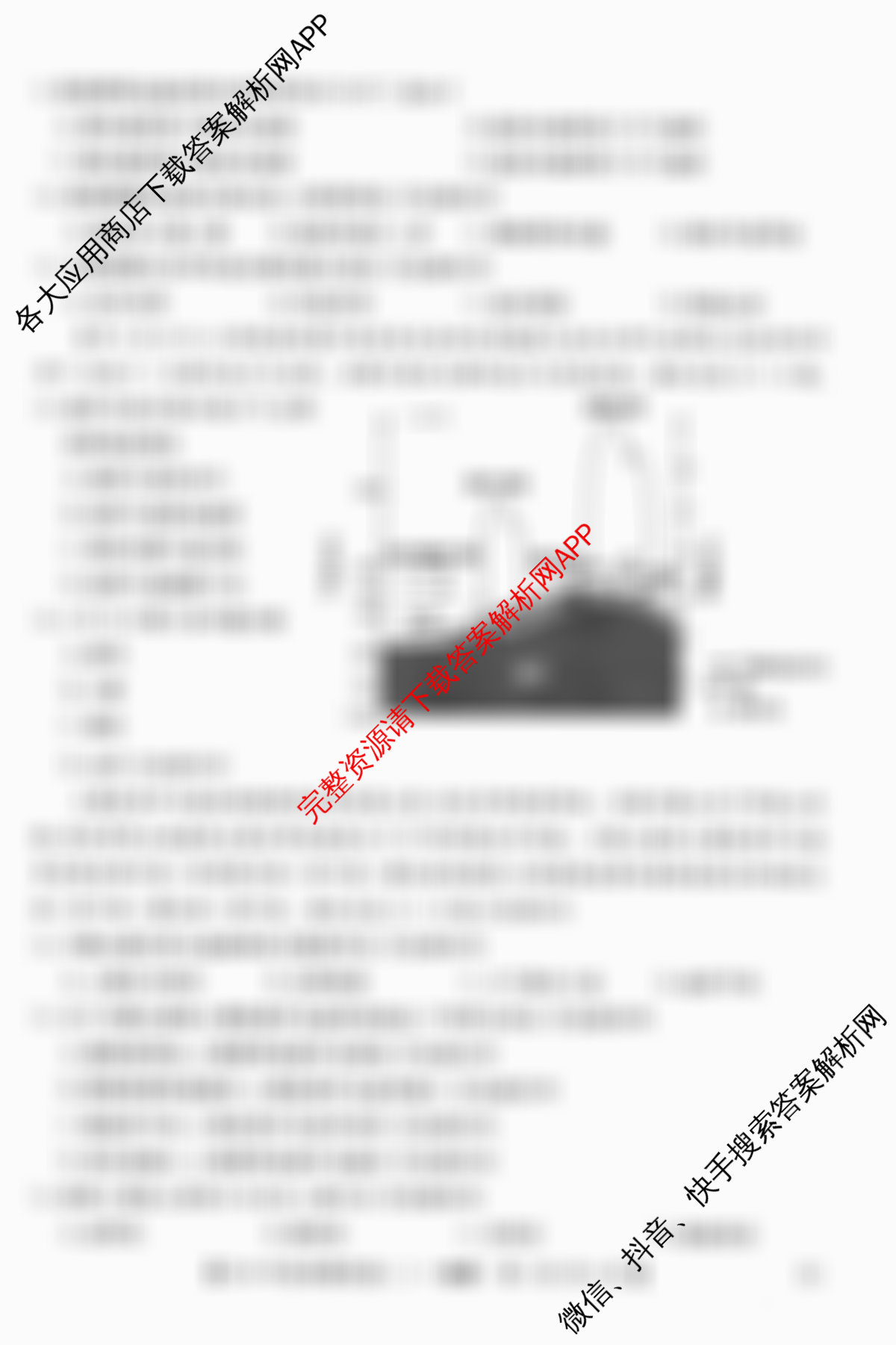 2026年全国高考仿真模拟卷(二)2（含化学(广西)、生物(广西)、政治(安徽)等）地理试题