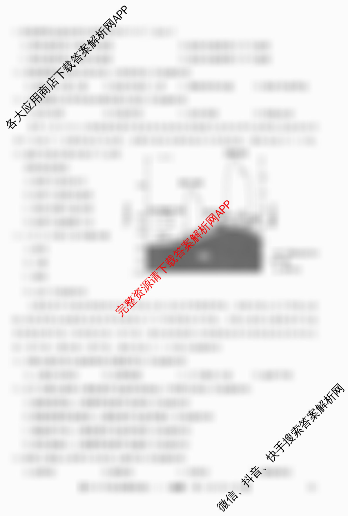 2026年全国高考仿真模拟卷(二)2（含化学(广西)、生物(广西)、政治(安徽)等）地理试题