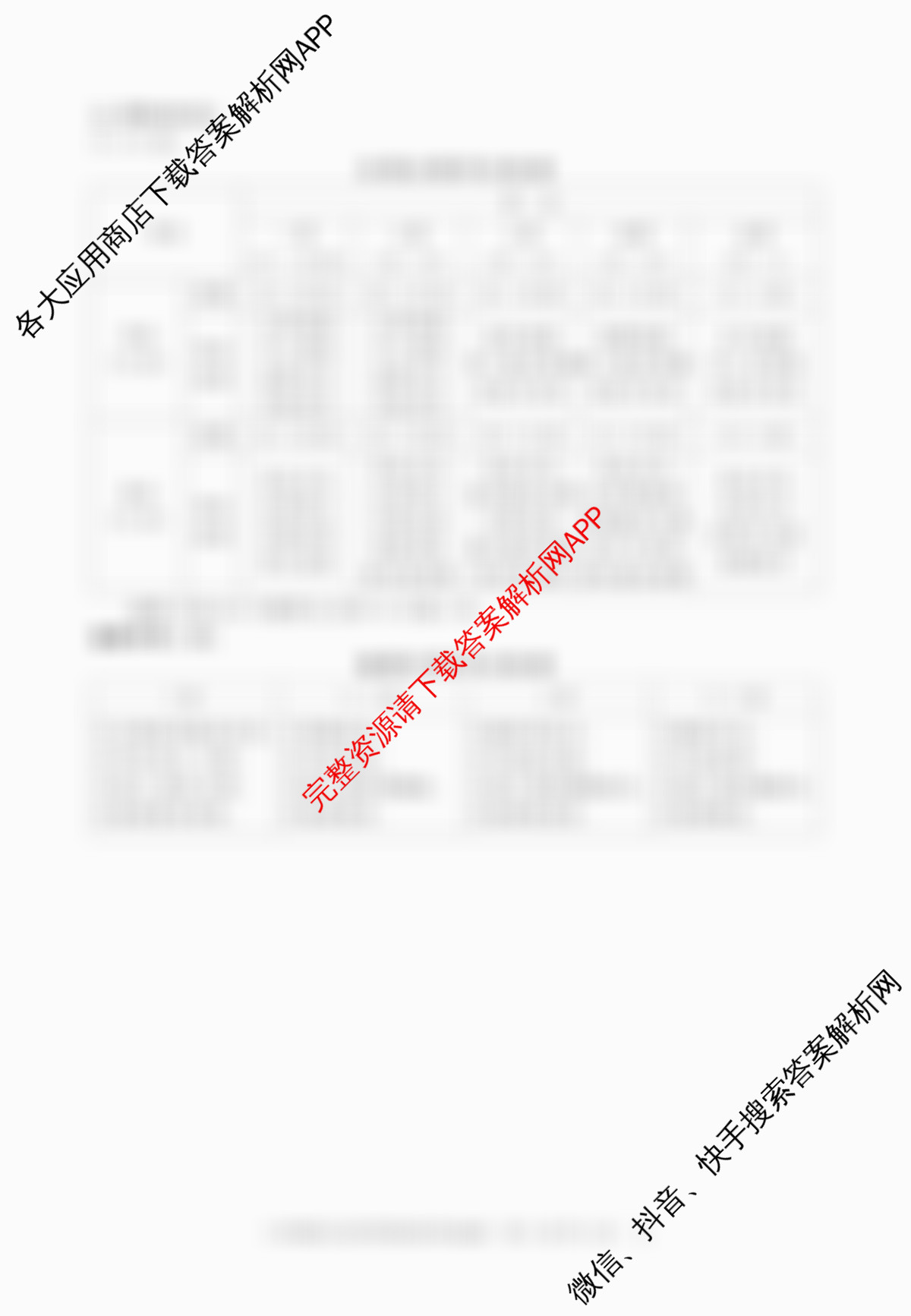 安徽省2025-2026学年八年级上学期期中教学质量调研A卷(11.13-14)各科答案及试卷（含物理(人教版)、生物(人教版)、生物(苏教版)等）语文答案