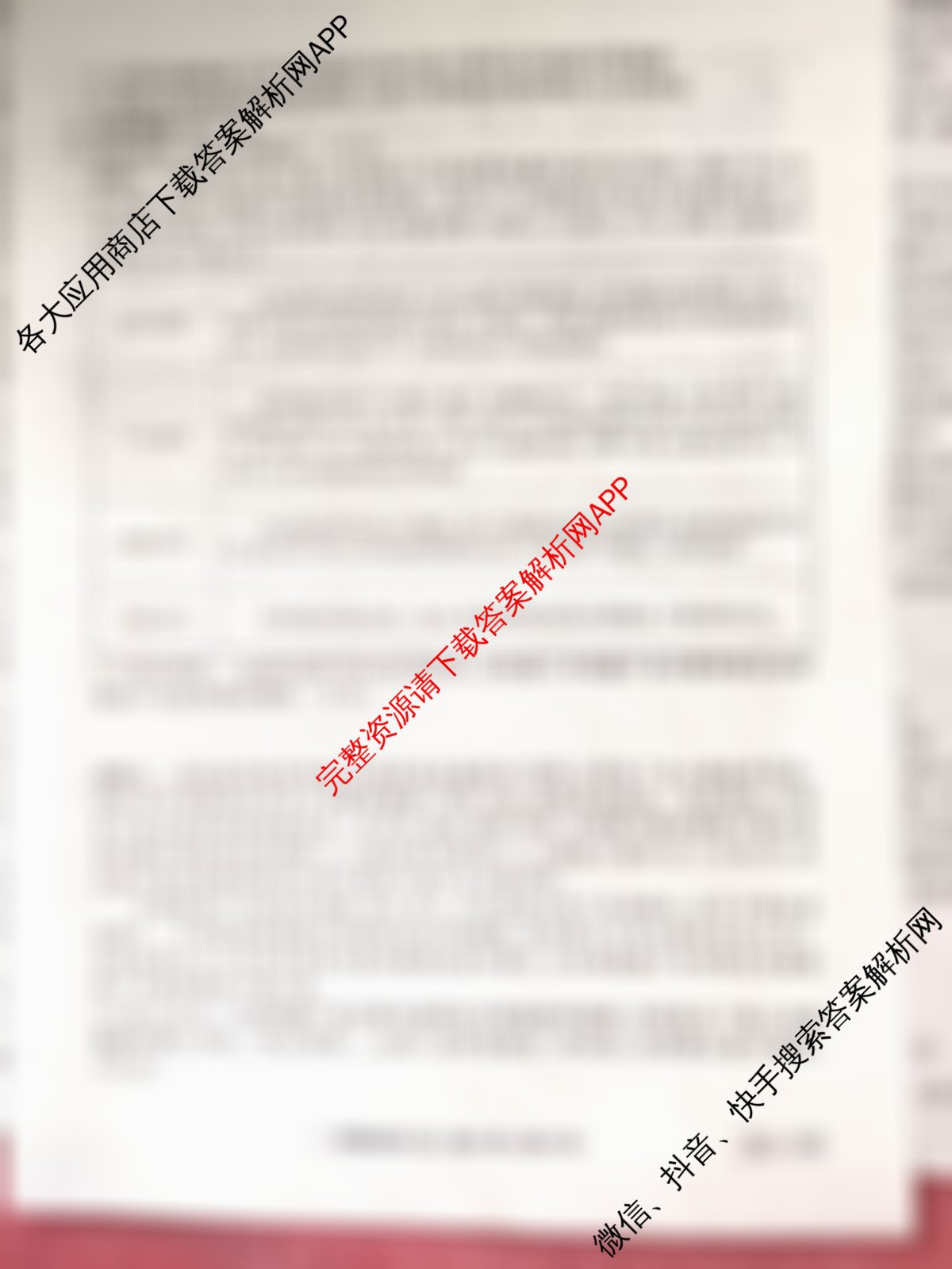 衡水金卷先享题2026年学科素养评价练(五)5各科答案及试卷（含化学(JS)【江苏专版】 历史(CY)【重庆专版】 物理(HN)【湖南专版】等90份）政治试题
