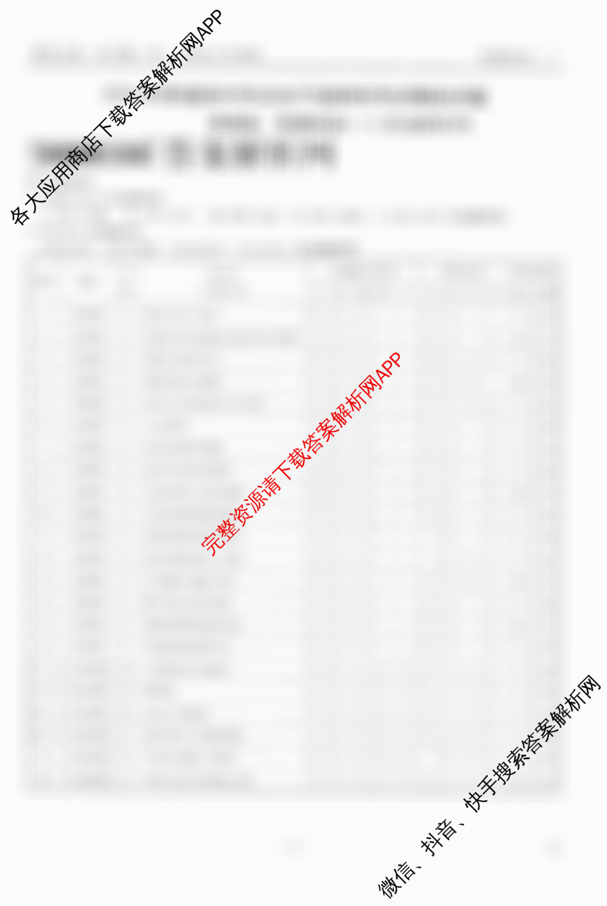 衡水金卷先享题夯基卷 2026年普通高等学校招生全国统一考试模拟 (一)1各科答案及试卷（33科全）政治答案