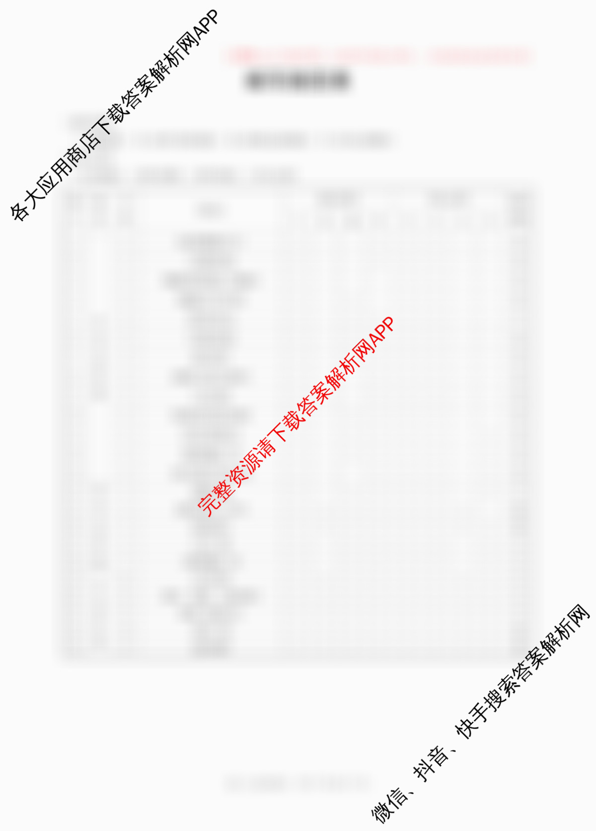 沧州市普通高中2026届高三年级教学质量监测(12月)(已更新生物 语文 英语等9份)生物答案