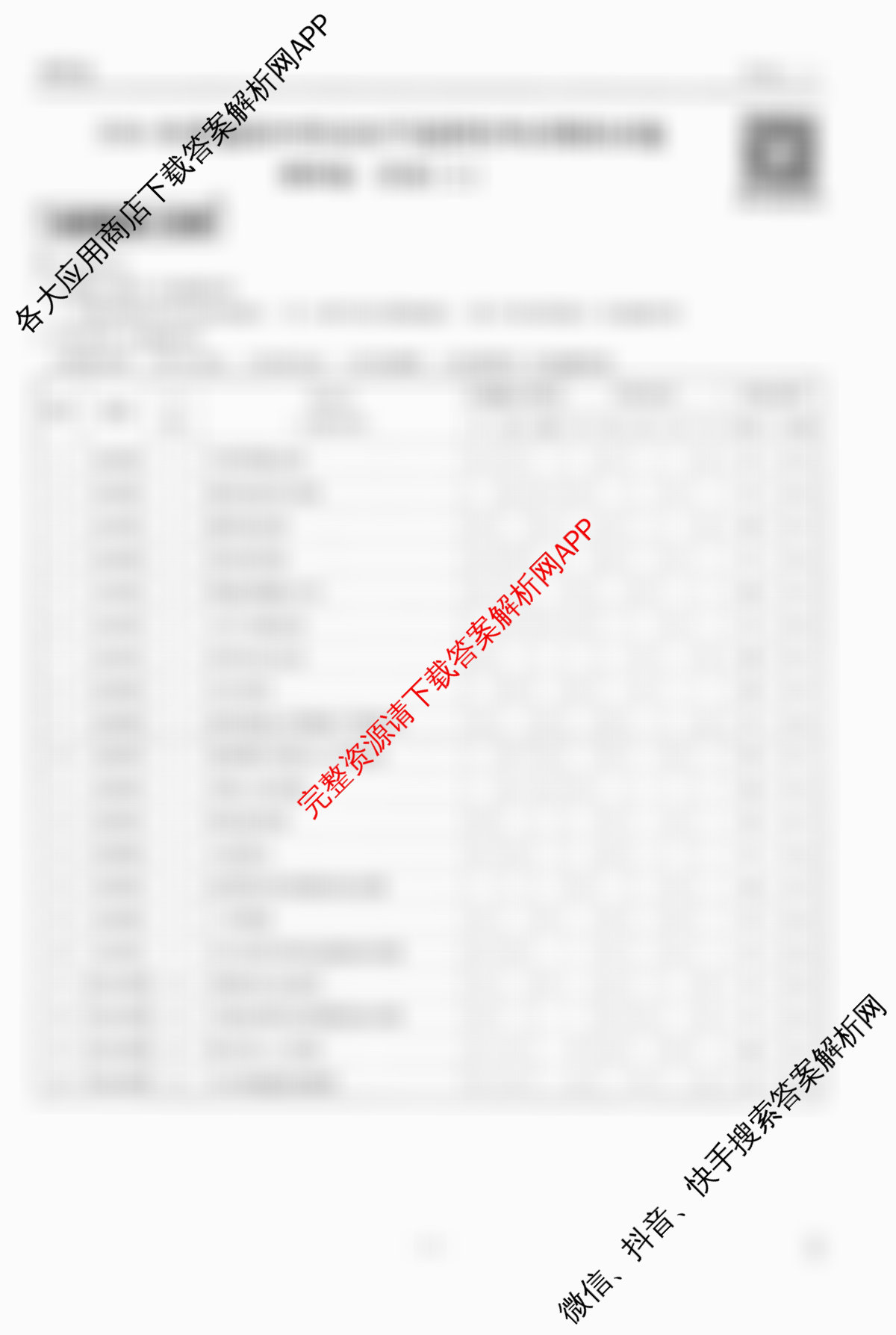 衡水金卷先享题调研卷2026年普通高等学校招生全国统一考试模拟试题(二)2试卷及答案汇总（91科全）历史答案