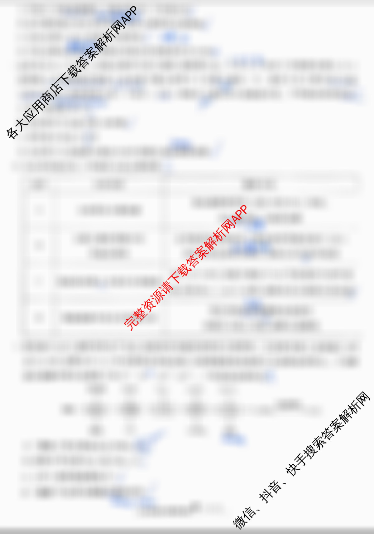 天一大联考2026届高考全真模拟卷(二)2试卷及答案汇总(已更新化学(湖南专版)、物理(河北专版)、物理(河南专版)等49份)化学答案