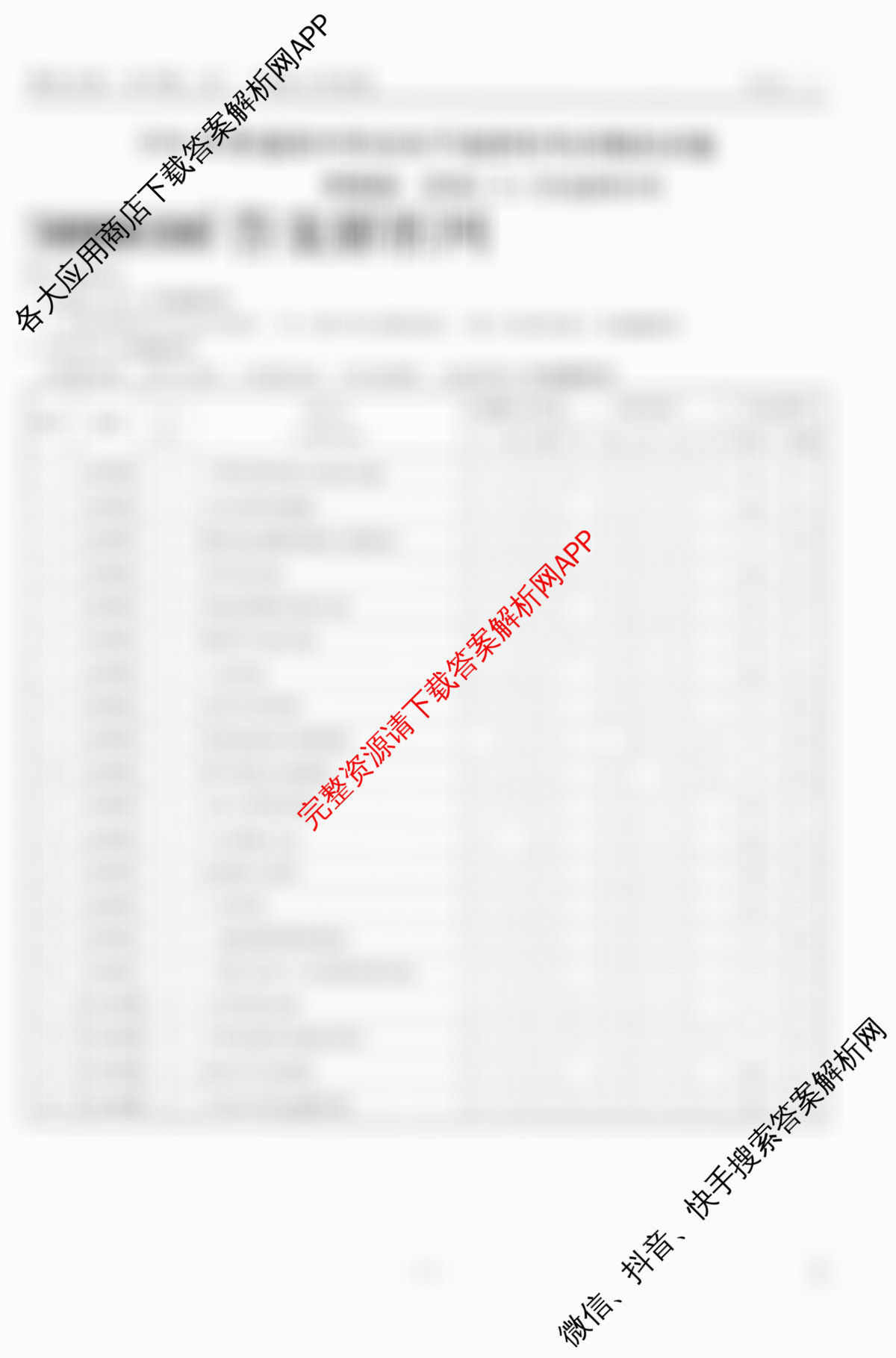 衡水金卷先享题夯基卷 2026年普通高等学校招生全国统一考试模拟 (二)2试卷及答案汇总（33科全）历史答案