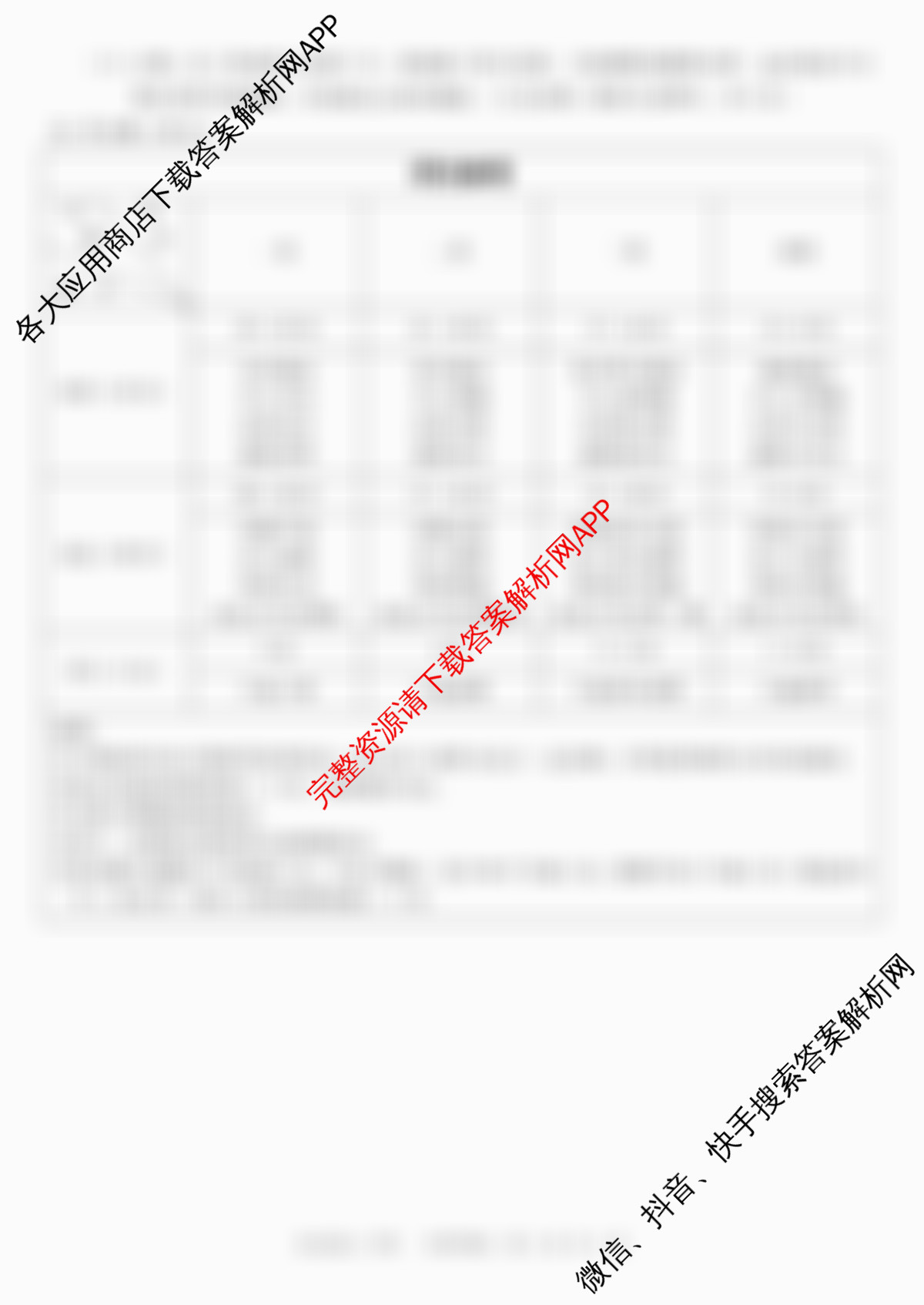 河北2026年初中毕业班(九年级)练(四)4各科答案及试卷（7科全）语文答案