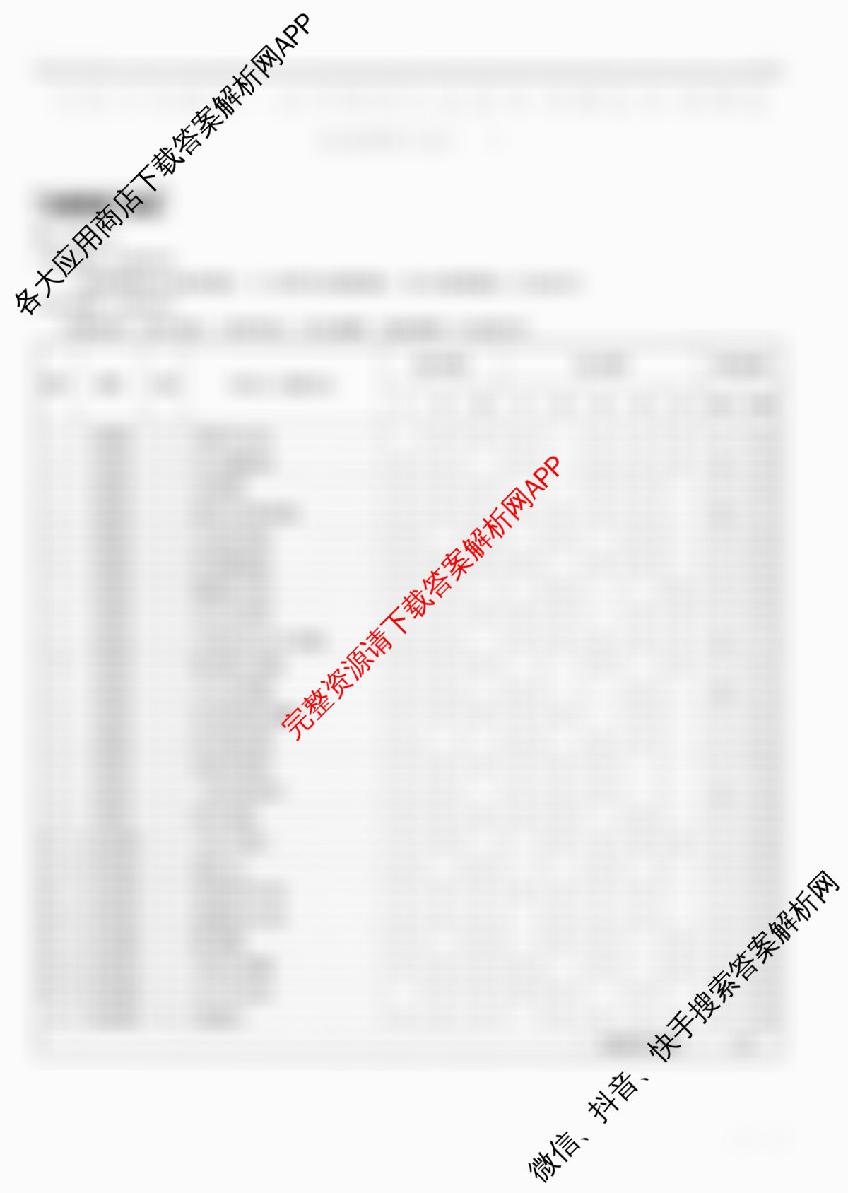 2026届智慧上进名校学术联盟高考模拟信息卷&冲刺卷&预测卷(一)1（49科全）历史答案