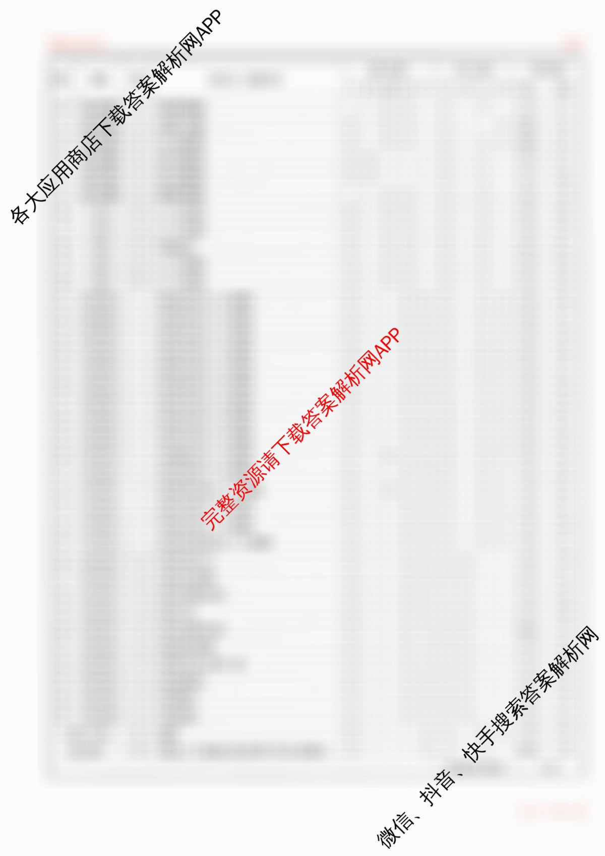 2026届智慧上进名校学术联盟高考模拟信息卷&冲刺卷&预测卷(一)1（49科全）英语答案