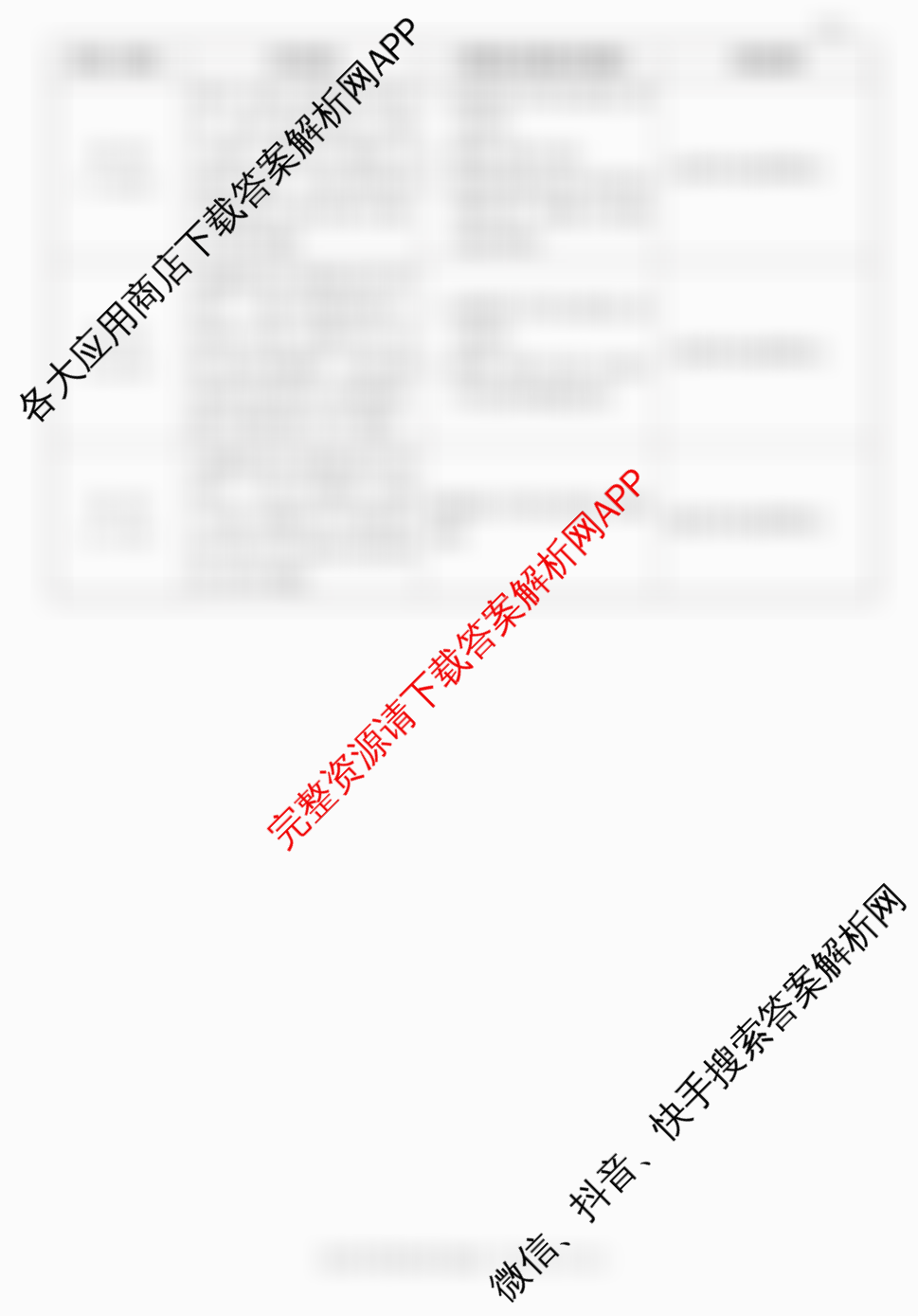 益卷A2025年陕西省初中学业水考试[试卷类型A](5.27)各科答案及试卷(已更新历史 英语 化学等7份)英语答案