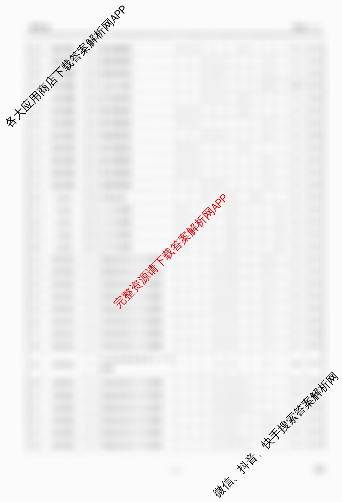 衡水金卷先享题调研卷2026年普通高等学校招生全国统一考试模拟试题(六)6试卷及答案汇总（含物理(L)、地理(GD)、历史(GD)等91份）英语答案