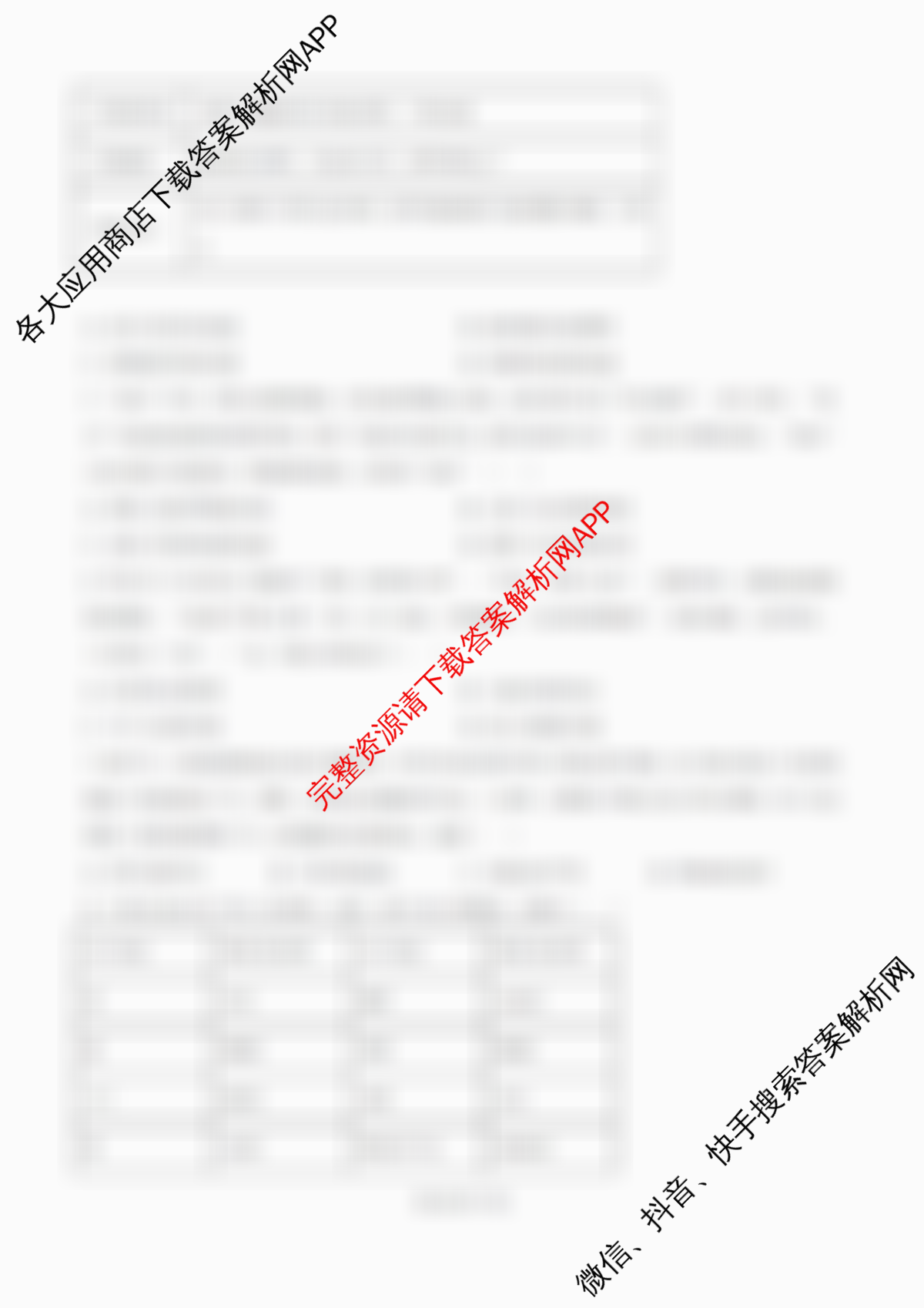 云南民族大学附属高级中学2026年高三高考适应性训练(五)试卷及答案汇总（9科全）历史试题