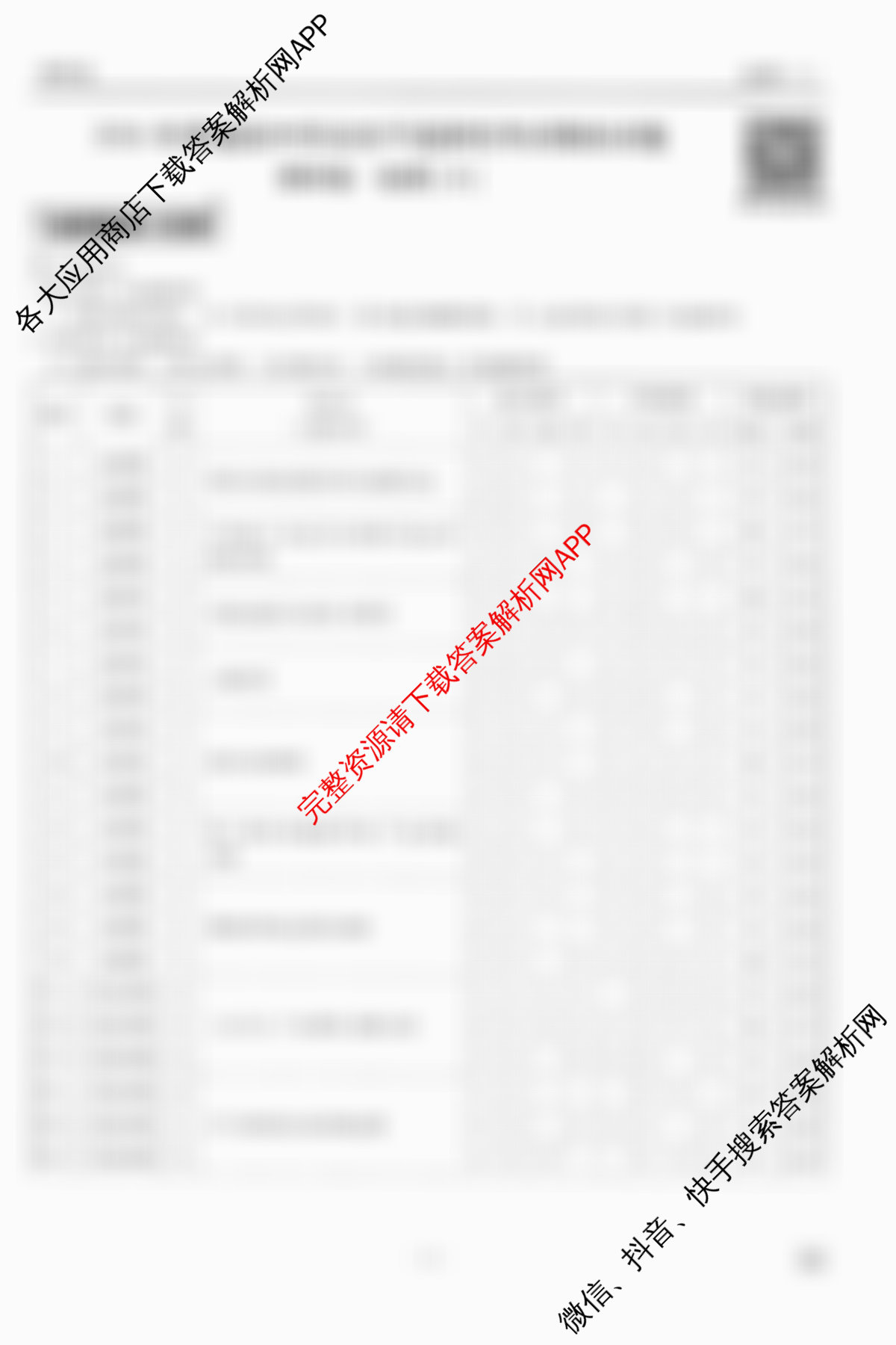 衡水金卷先享题调研卷2026年普通高等学校招生全国统一考试模拟试题(六)6试卷及答案汇总（含物理(L)、地理(GD)、历史(GD)等91份）地理答案