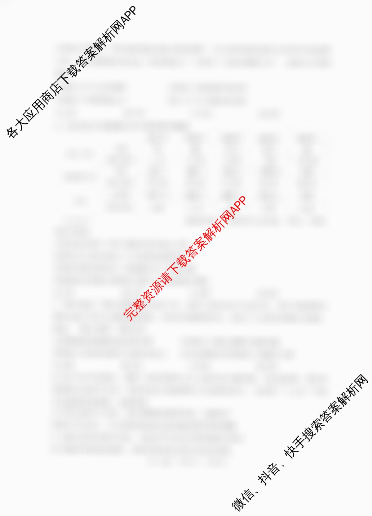 [杭州二模]2025学年第二学期杭州市高三年级教学质量检测（含化学、历史、技术等11份）政治试题