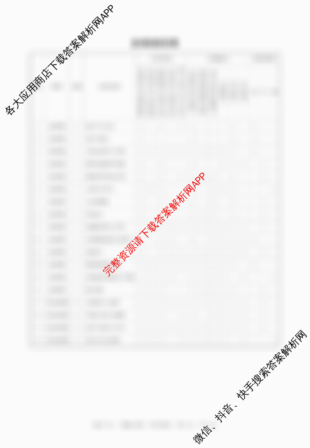 冲刺新高考2026届高考仿真训练(T8)(五)5(已更新英语、生物(湖南专版)、历史(湖南专版)等32份)化学答案