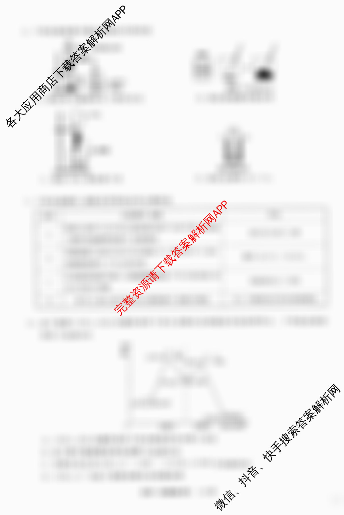 天舟高考衡中同卷2026年普通高等学校招生全国统一考试模拟信息卷(四)4各科答案及试卷: 含化学(LE) 化学(WY) 政治(河南版)试卷解析化学试题