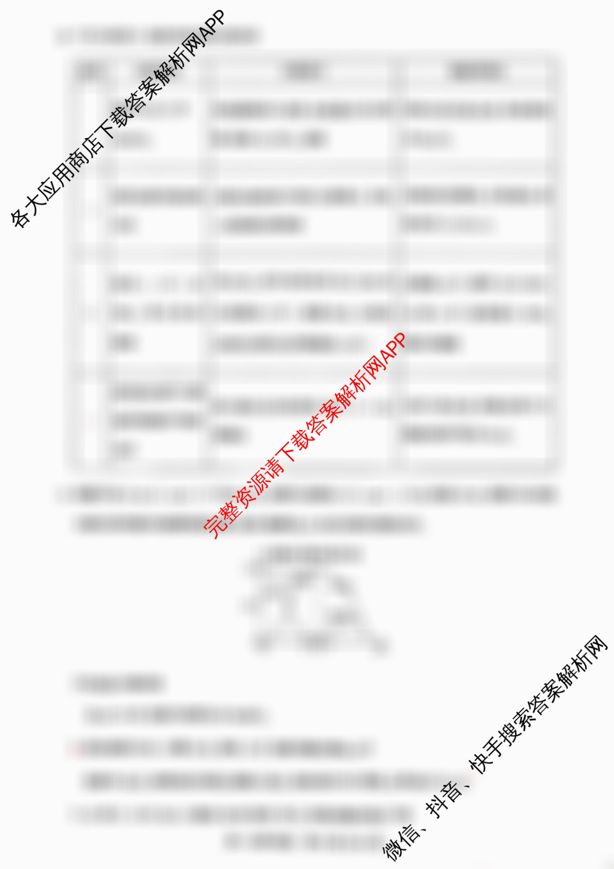 武汉市部分重点中学2025-2026学年度第一学期期中考试高一年级各科答案及试卷（含历史 生物 语文等）化学试题