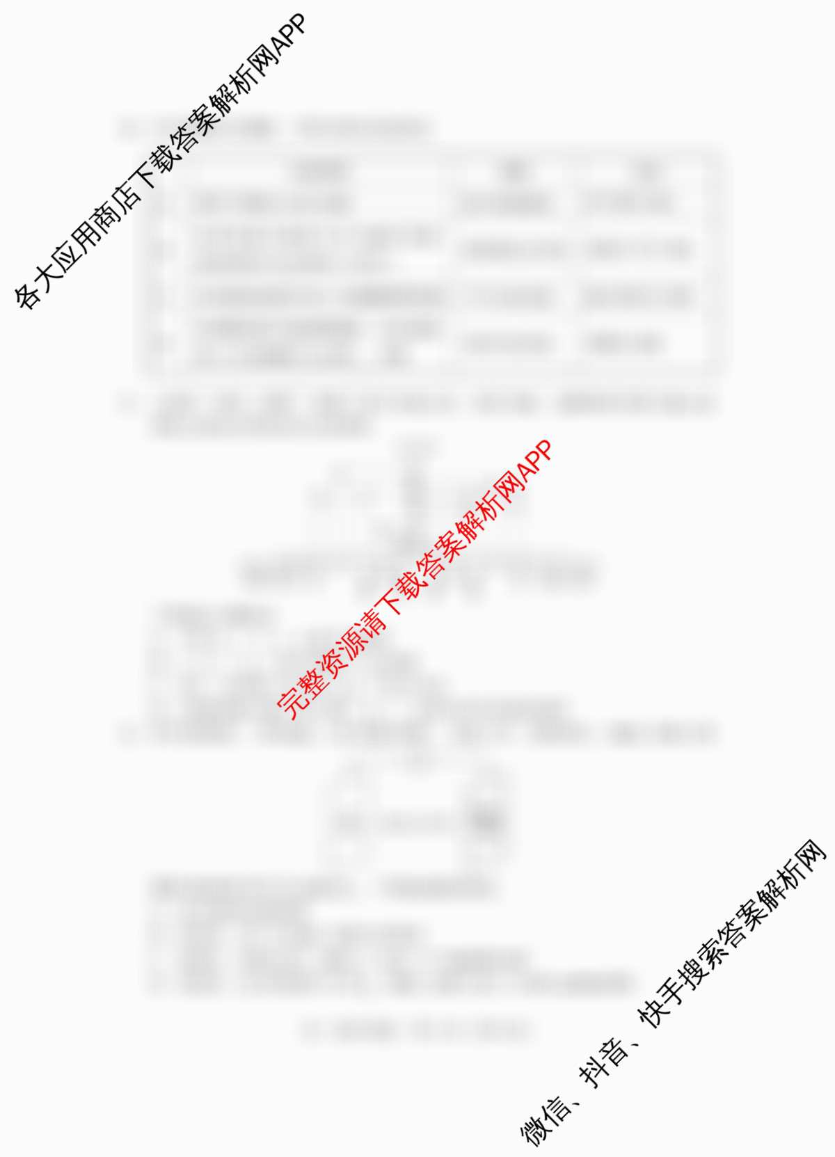 潜江市2024-2025年七月高一期末统一调研测试试卷及答案汇总（9科全）化学试题