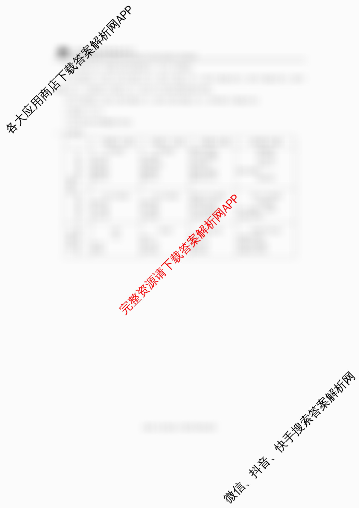云南民族大学附属高级中学2026年高三高考适应性训练(五)试卷及答案汇总（9科全）语文答案