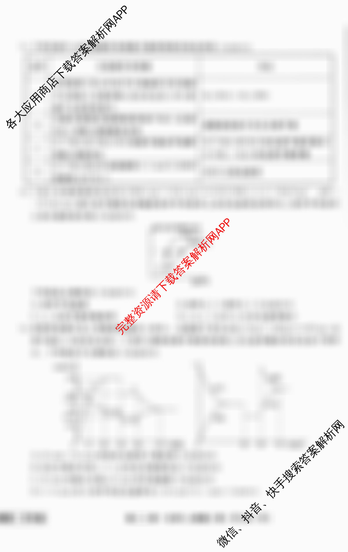 衡水金卷先享题月考卷2025-2026学年度上学期高二年级二调考试试卷及答案汇总(含英语(人教版) 历史 语文等9份)化学试题 衡水金卷先享题月考卷2025-2026学年度上学期高二年级二调考试试卷及答案汇总(含英语(人教版) 历史 语文等9份)化学试题
