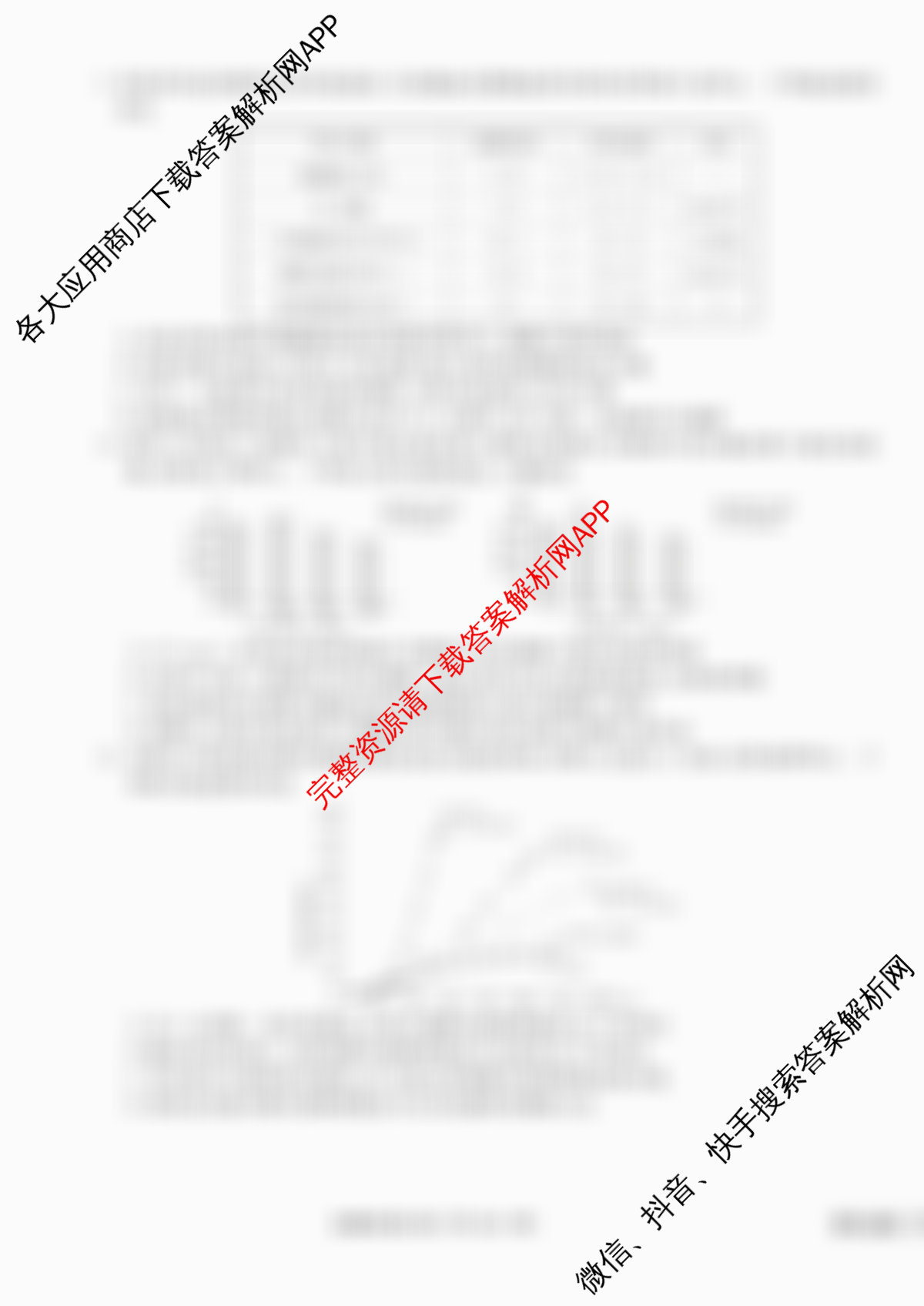 衡水金卷先享题调研卷2026年普通高等学校招生全国统一考试模拟试题(四)4各科答案及试卷(已更新地理(MH) 化学(L) 政治(HJ)等91份)生物试题