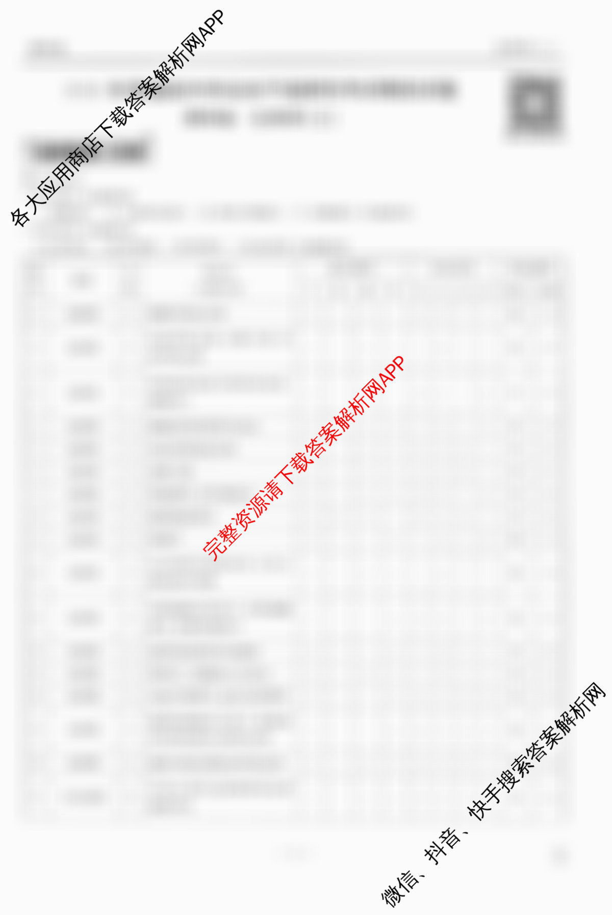 衡水金卷先享题调研卷2026年普通高等学校招生全国统一考试模拟试题(三)3各科答案及试卷（含历史(HU)、政治(MH)、生物(FJ)等91份）生物答案